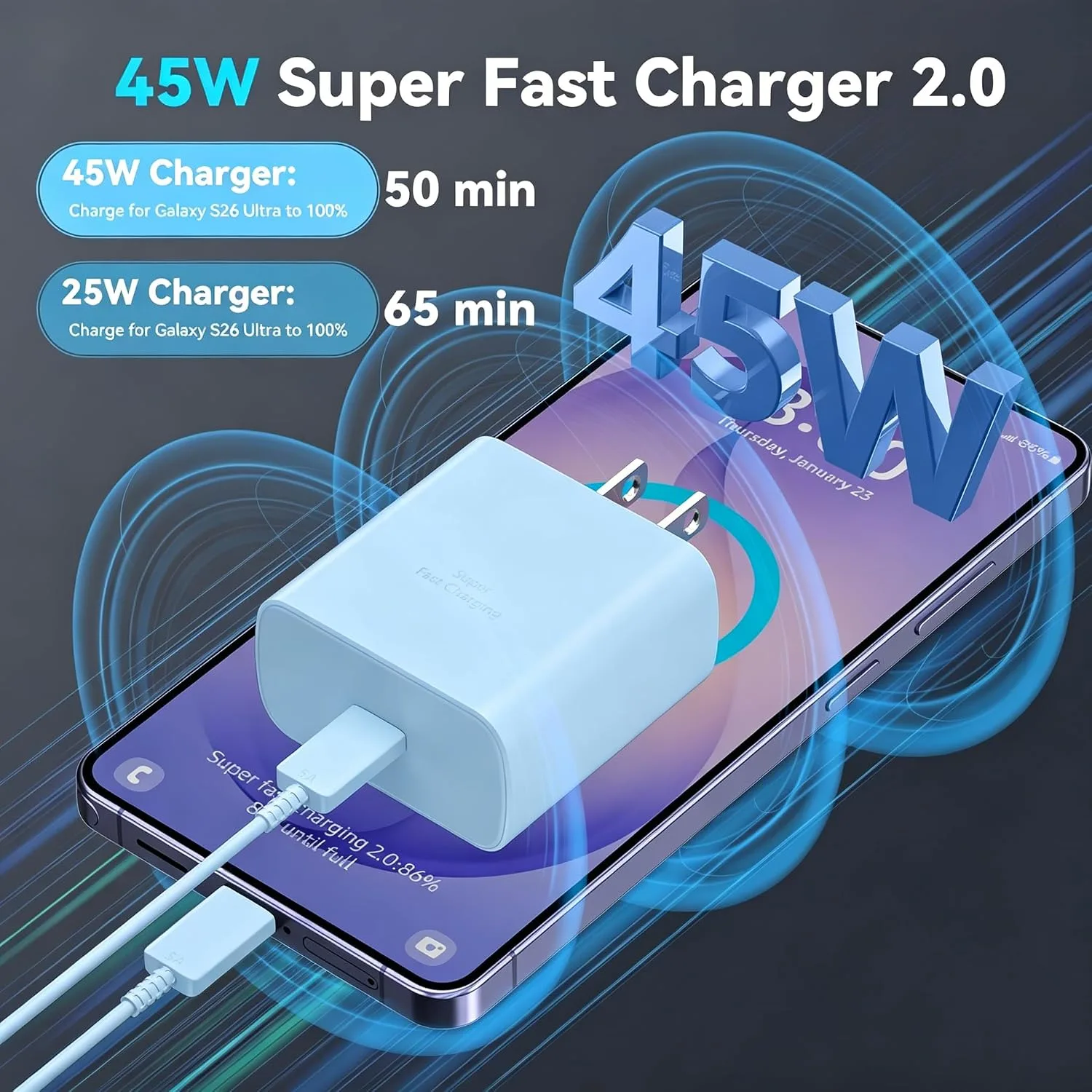 45W Super Fast USB C Android Type C Phone Charger Fast Charging 6.6FT Cord