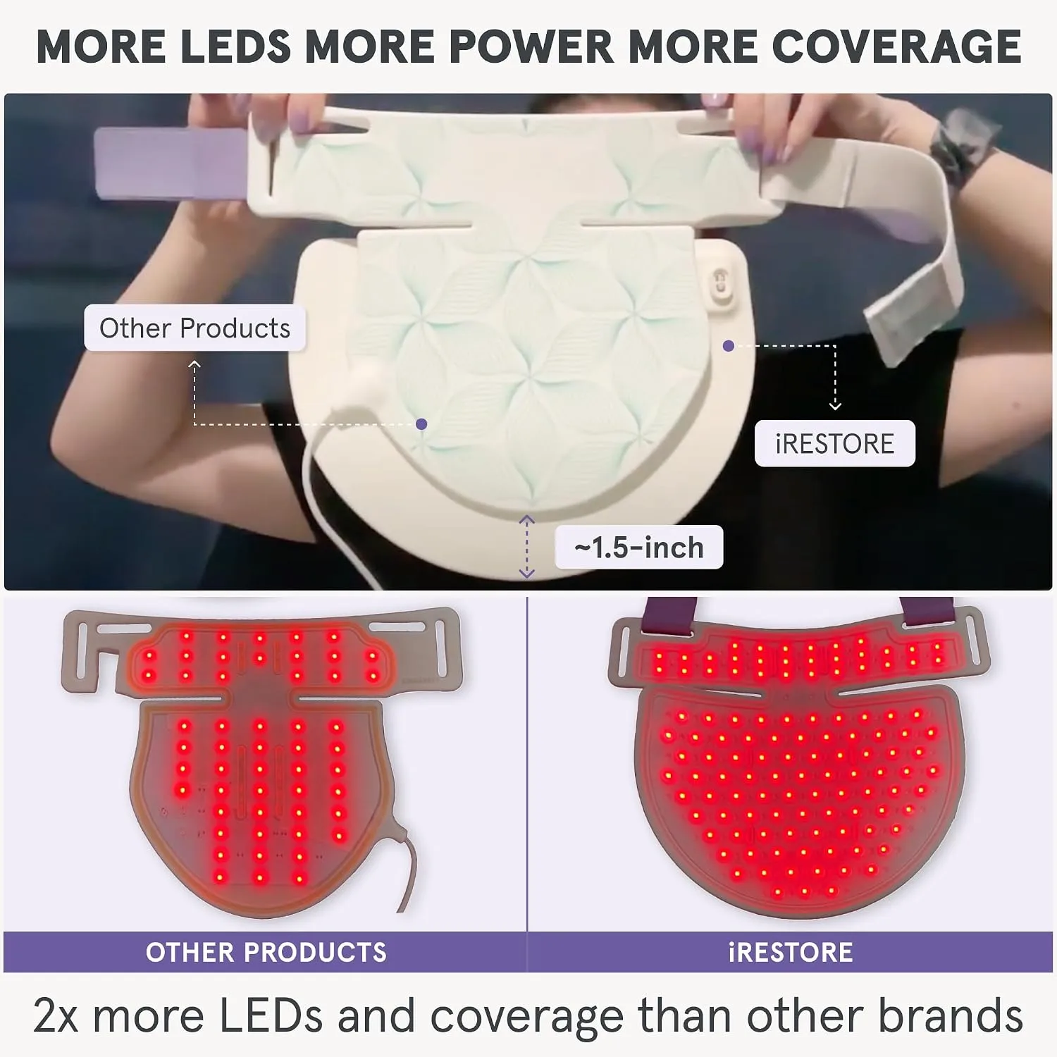 iRestore Illumina LED Neck & Chest Anti Aging Mask – for Smoother, Firmer and Glowing Skin at Home – Red and Infrared Light Therapy for Neck – Red Light Skincare Device with 230 LEDs (White)