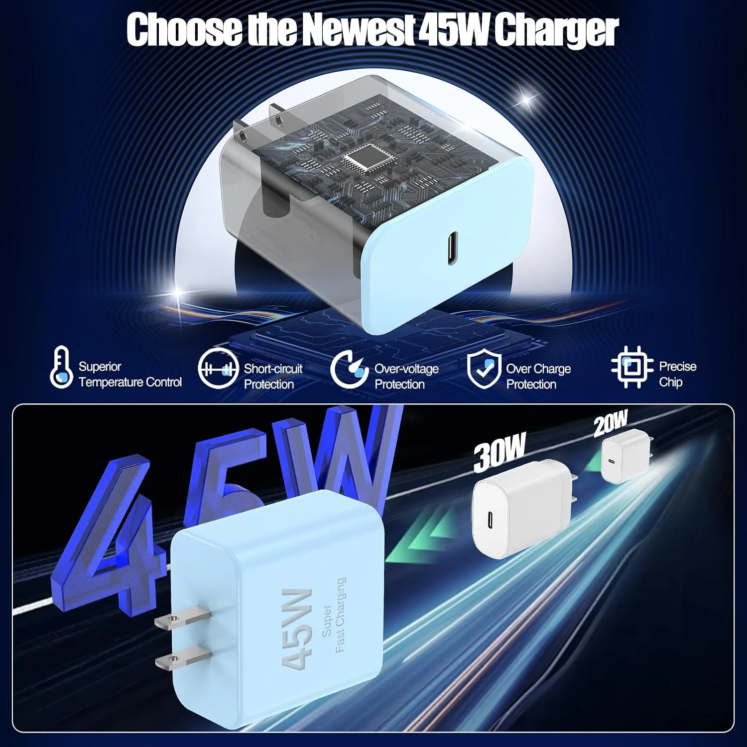 45W iPhone 18 17 16 Pro Max Charger Fast Charging with Type C Fast Cable