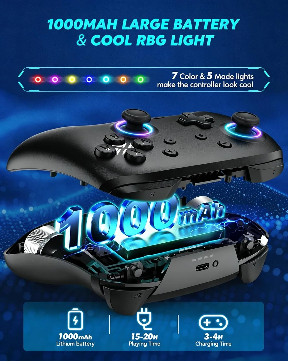 Switch Controller, Wireless Bluetooth Controller for Nintendo Switch 2/Switch/Lite/OLED, game controllers Compatible with iPhone/Mac/iPad/iOS/Android/Phone/PC/Steam and TV with Rotary Motors, RGB Hall Effect Joysticks/Macro Back Buttons/Turbo Modes/6-Axis/Motion/Wake up (Dark Black)