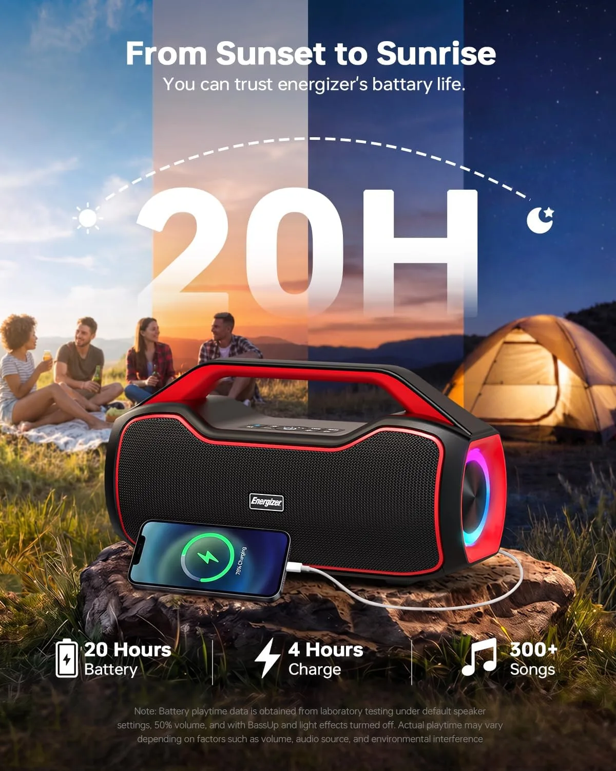 Portable Bluetooth Speaker, 200W(PMPO) Outdoor Speaker with Deep Bass