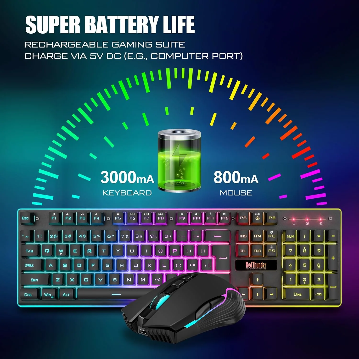 RedThunder K10 Wireless Gaming Keyboard and Mouse Combo, RGB Backlight Rechargeable 3800mAh Battery, 26-Key Anti-ghosting Keyboard + 7D 3200DPI Mice for PC Gamer