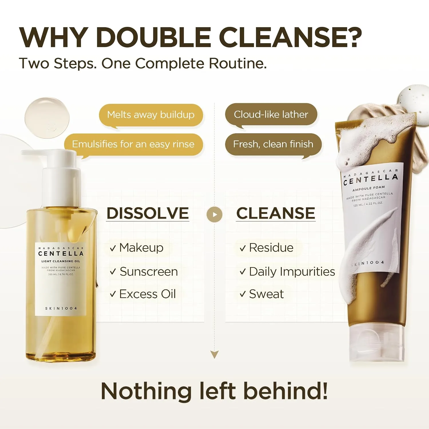 SKIN1004 Centella Double Cleansing Duo, Oil Cleanser, Face Wash 10.99 fl.oz