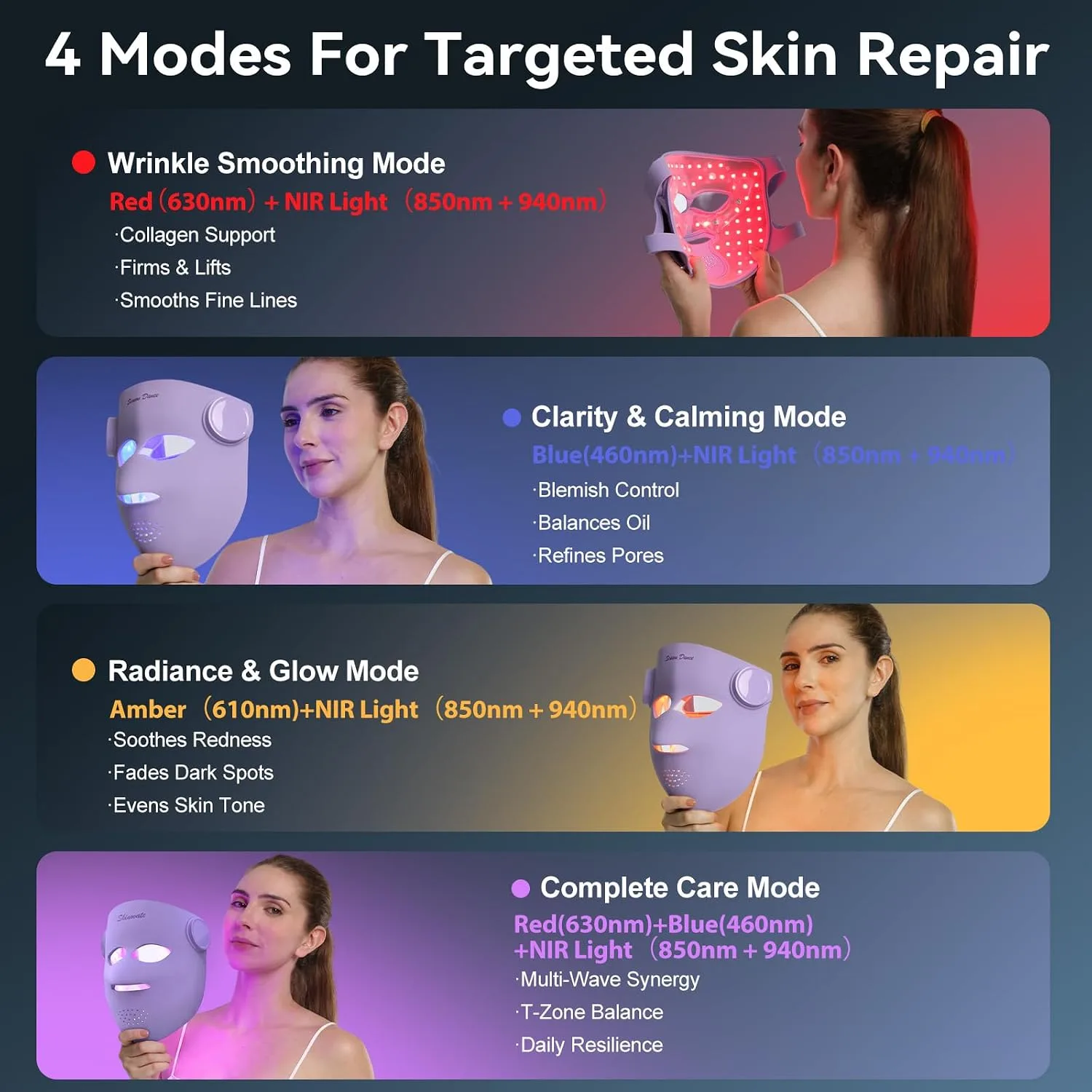 FDA Cleared 320 LEDs Red Light Therapy Mask for Face, Wireless
