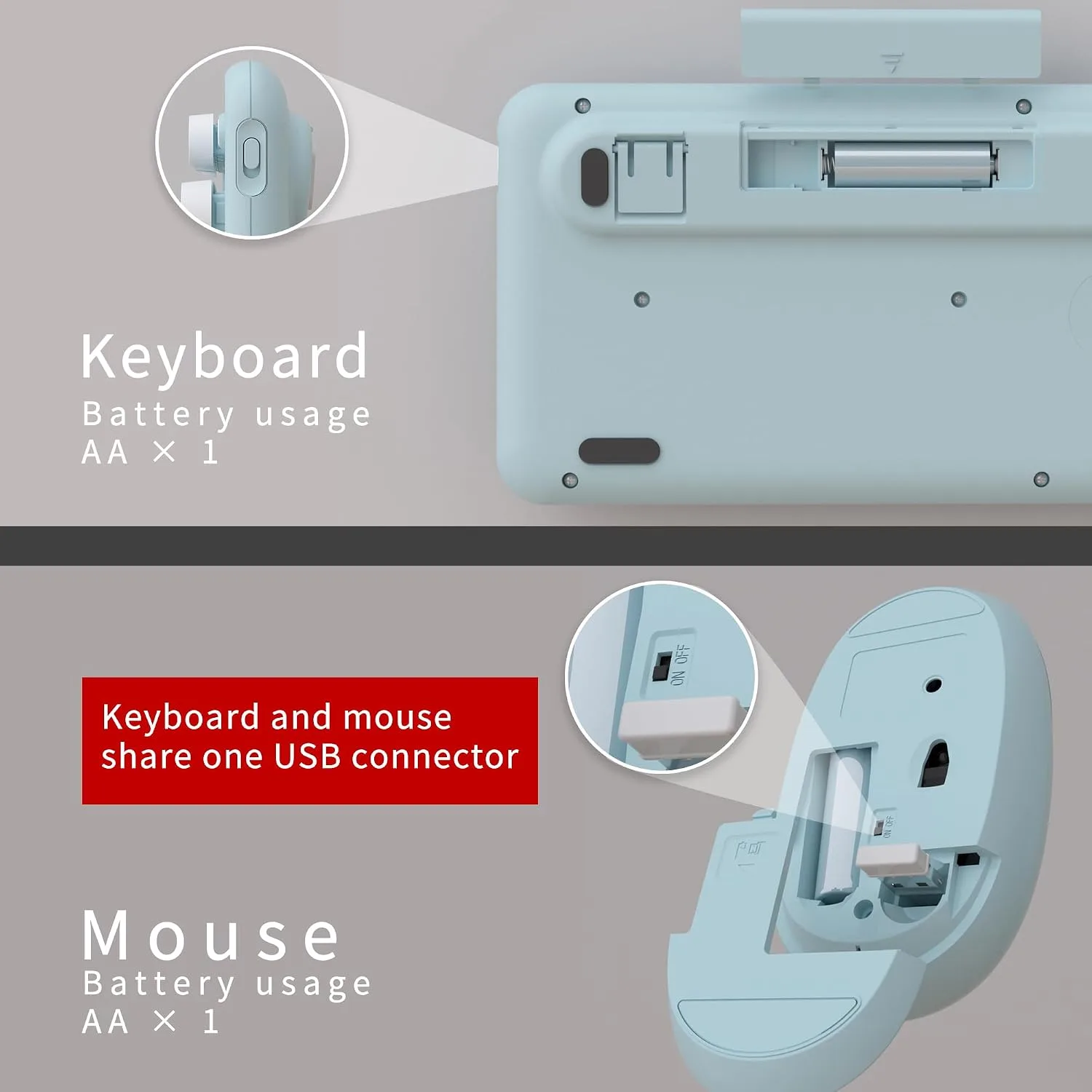 UBOTIE Colorful Wireless Keyboard and Mouse Combo (Blue-Colorful)