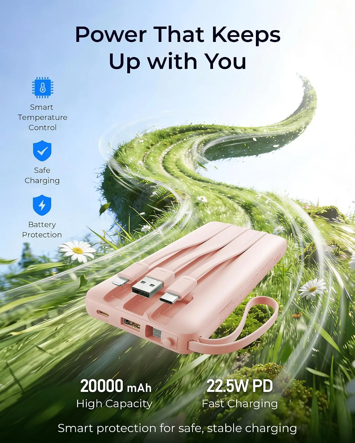 VRURC Portable Charger 20000mAh 4-Built-in-Cable Fast Charging Power Bank