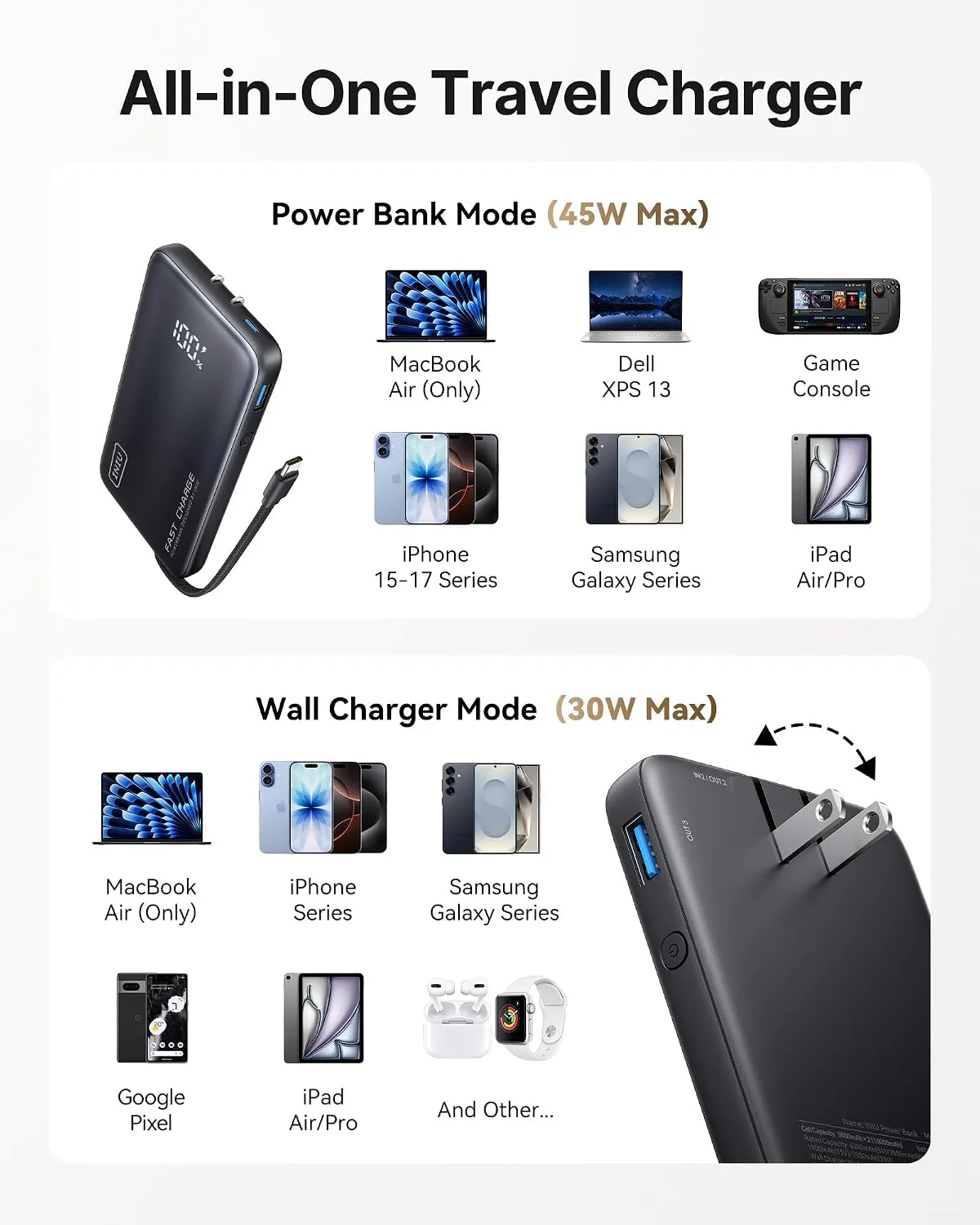 INIU 45W Fast Charging Portable Charger, 10000mAh with Built in Wall Plug