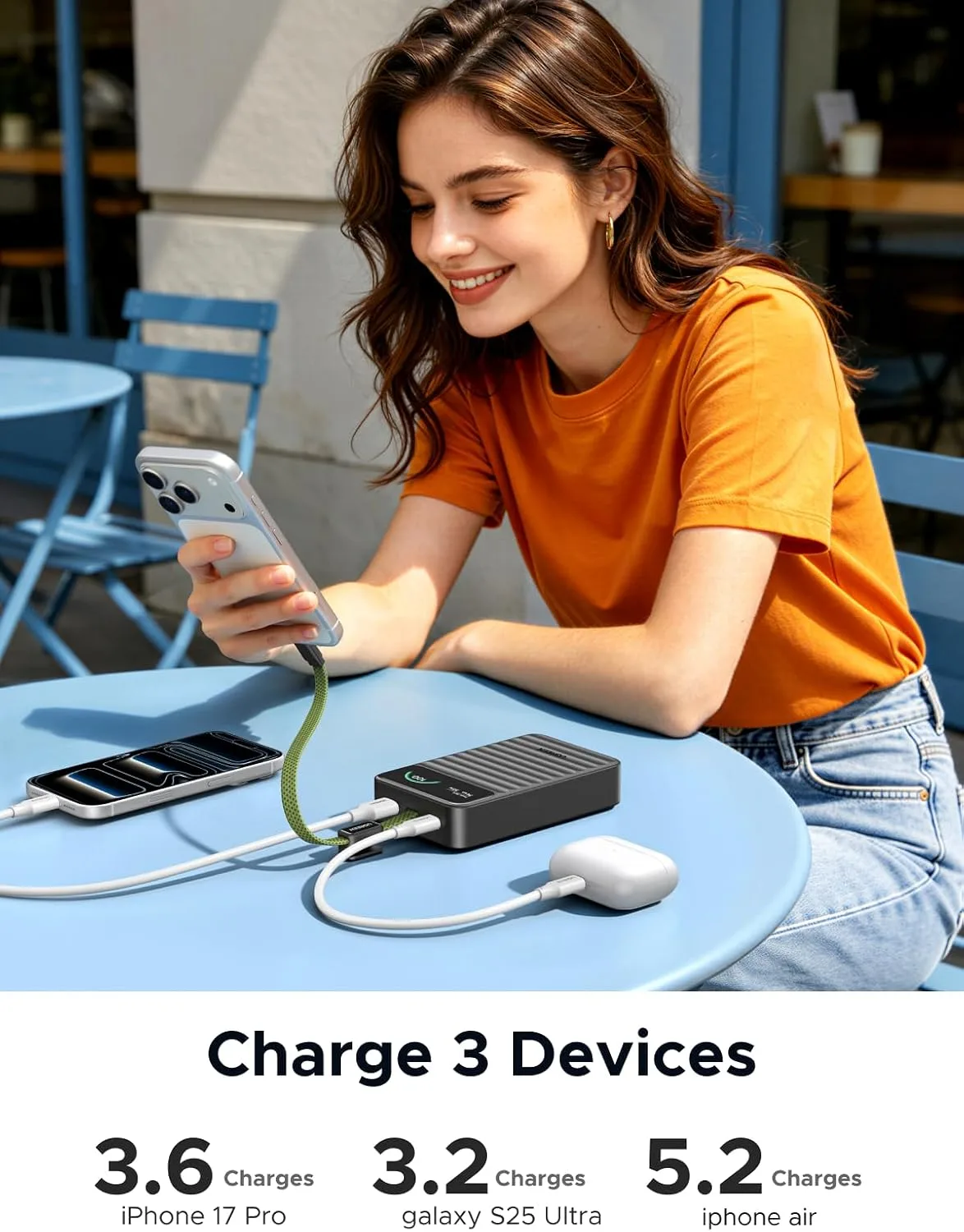 UGREEN Nexode 45W Power Bank 20000mAh, BMS Safety Digital Display