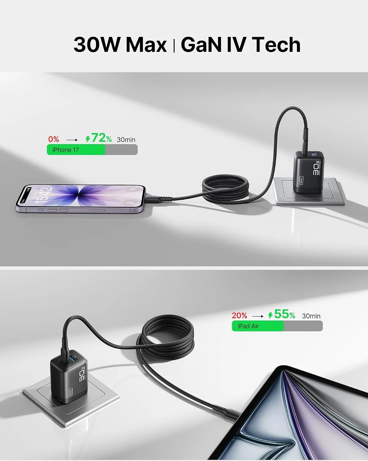 INIU USB C Charger, 30W Type C Fast Charging, 2-Port Adapter Charger Block