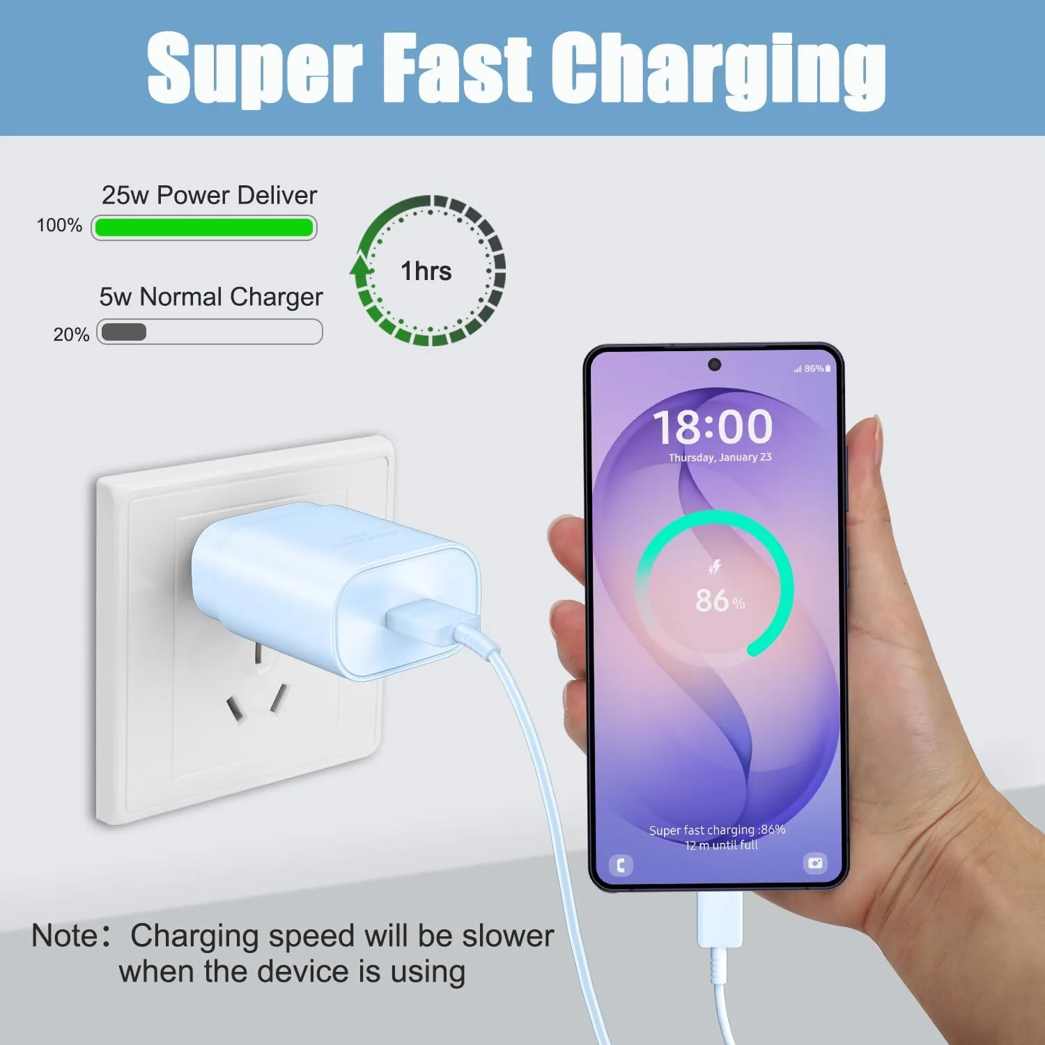 Super Fast Samsung Charger Type C 25W USB C Android Phone Charger Block