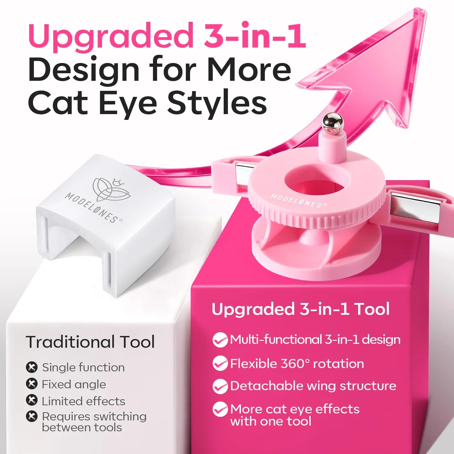 Modelones Cat Eye Magnet 5D Nail Magnet for Cateye Gel Polish Nail Stuff