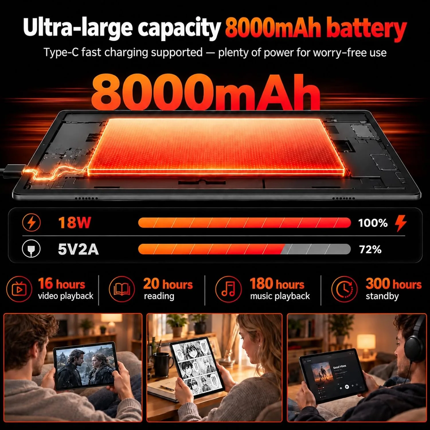 Android Tablet, 2026 Android 16 Tablet with Keyboard, 32GB+256GB, Gemini AI