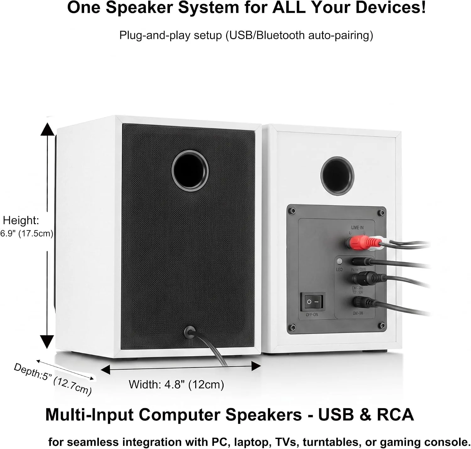 Powered Computer Speakers for Desktop PC and Music, White Pair