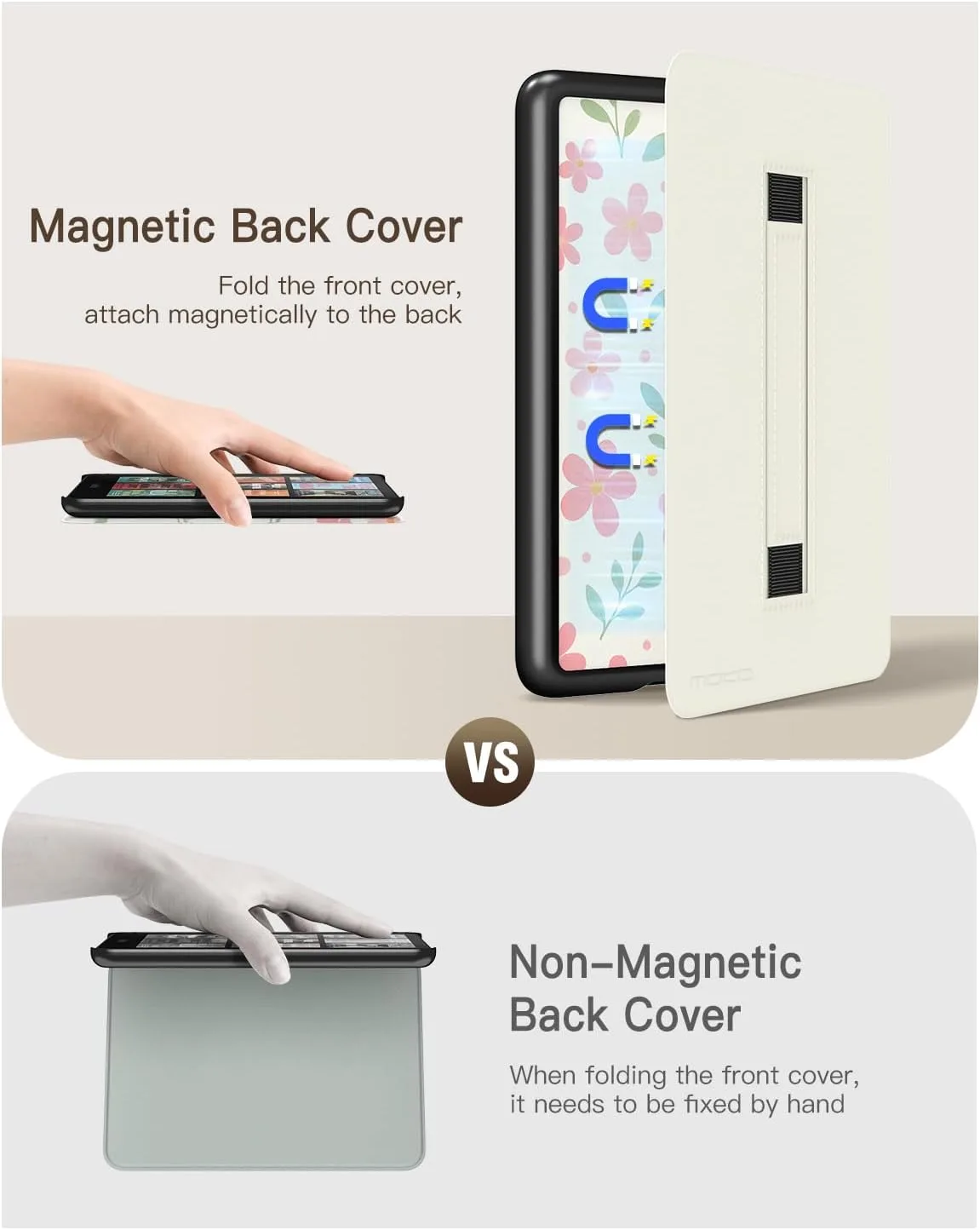 MoKo Case for 7" Ebook Reader(12th Gen 2024) and E-Reader, Flower & Leaves