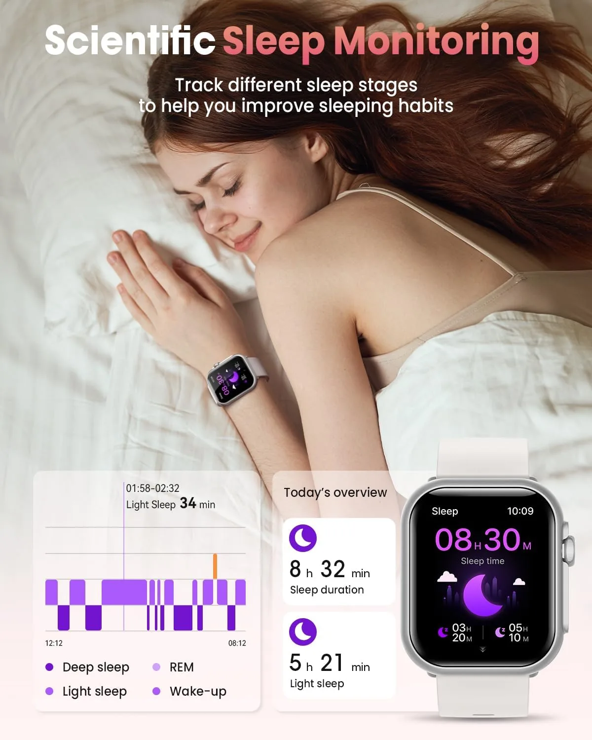 Smart Watches for Women, 1.85" HD Smartwatch with Heart Rate/Sleep/Health Monitor, Fitness Trackers with 100+ Sports Mode、Answer/Make Call and 1000mAh Battery, Compatible iPhone/Android, with 2 Bands