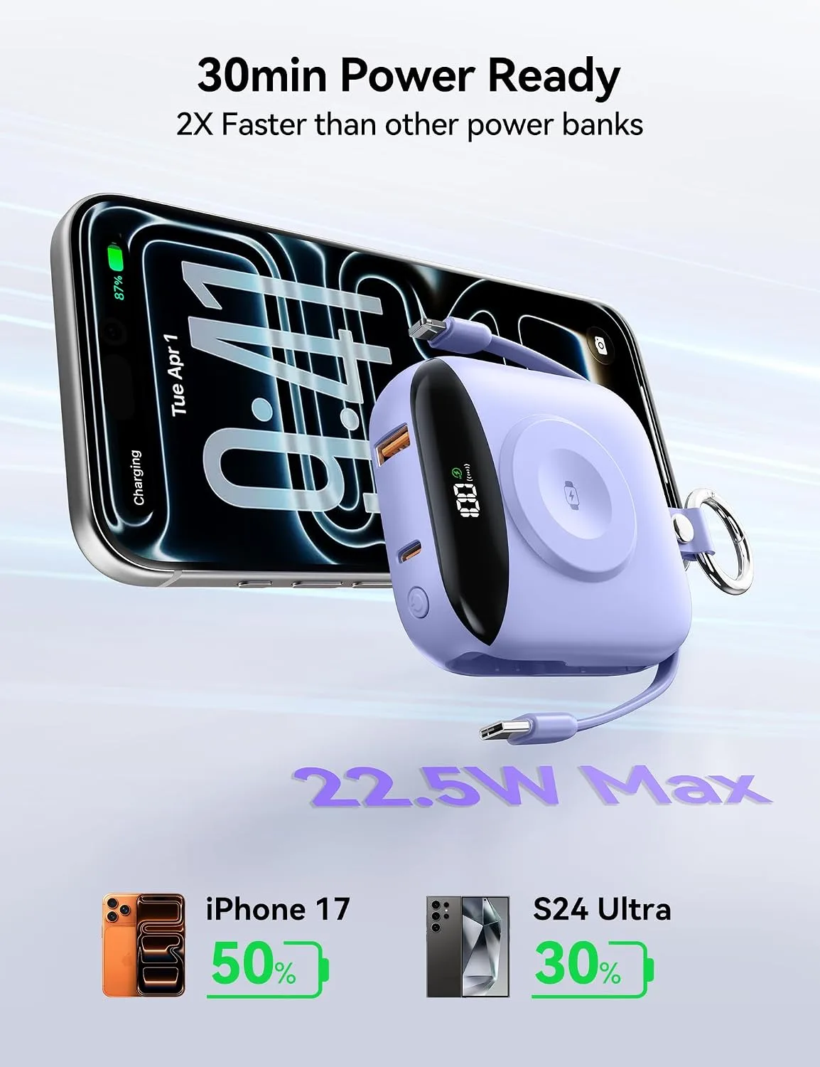 Portable Charger 10000mAh 22.5W Power Bank Built-in 2 Cables Keychain