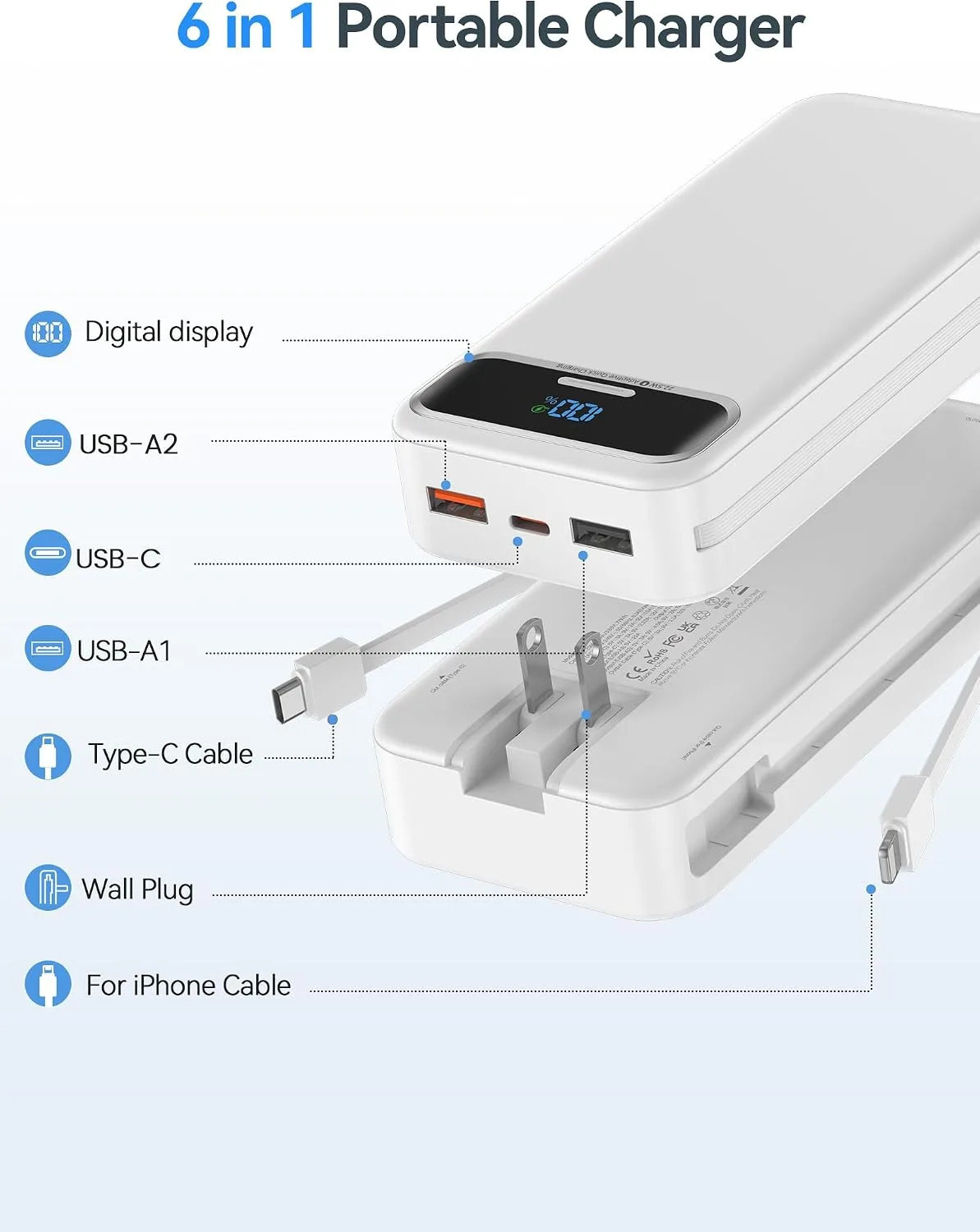 aonidi Portable Charger 20000mAh with Built-in Cables&AC Wall Plug, White
