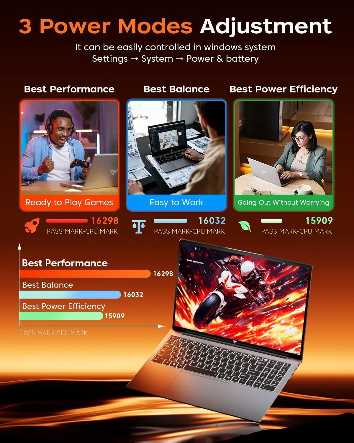 KAIGERR Gaming Laptop, Laptop with AMD Ryzen 7430U(Up to 4.3GHz), 16GB DDR4 512GB SSD Laptop Computer, 1920P FHD Display, WiFi 6, USB3.2, Type_C, Webcam Cover Slide