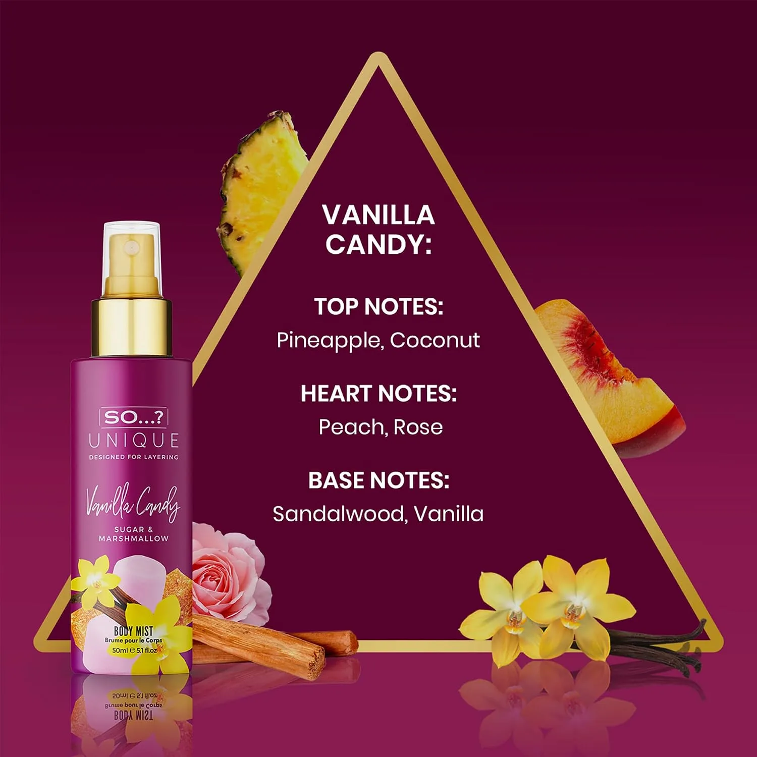 So...?…? Unique Body Mist Set, 4 pcs