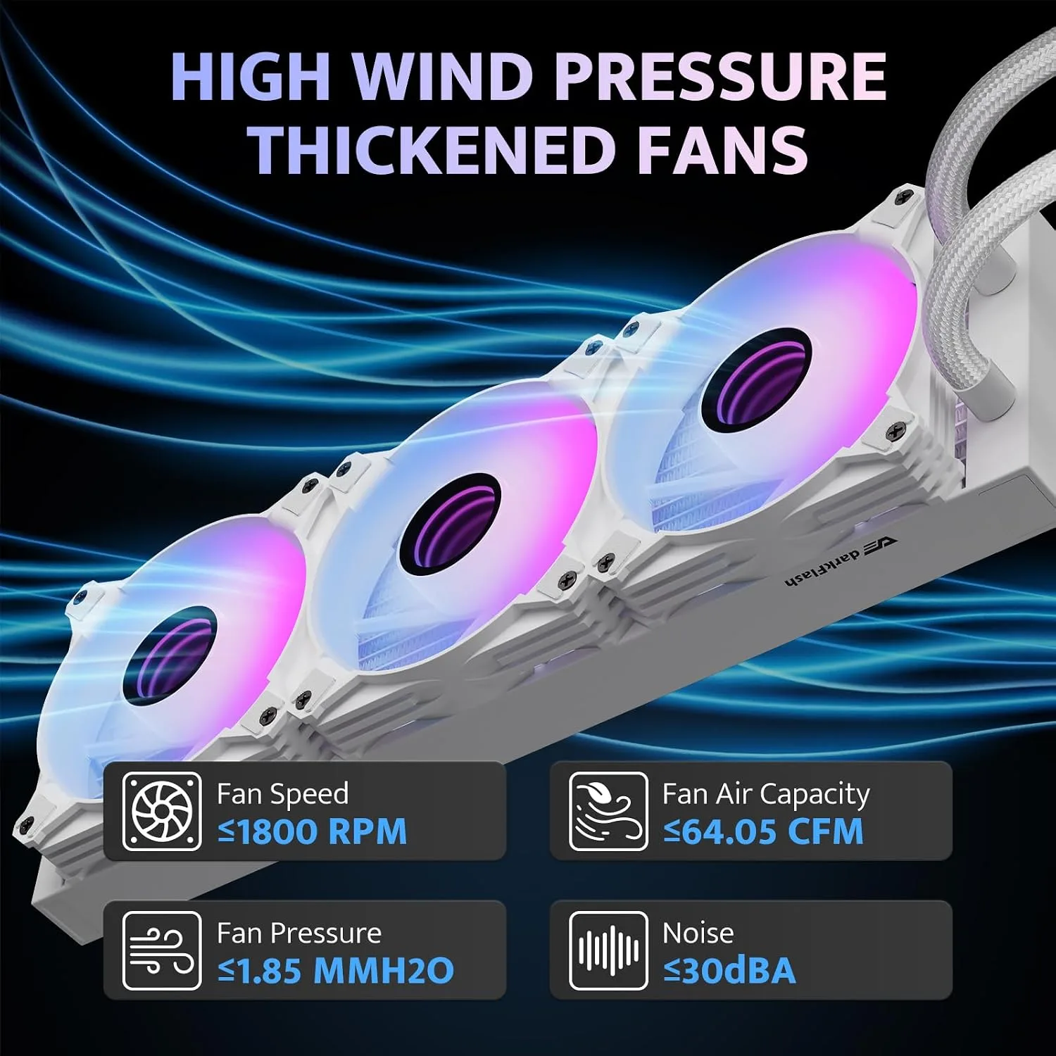 darkFlash DV360S All-in-one Liquid CPU Cooler with 3.2” LCD Screen