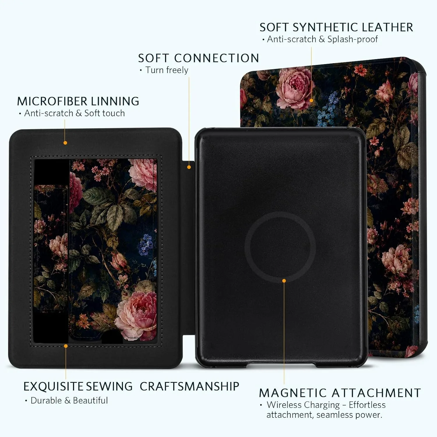 CoBak Case for 7" Kindle Paperwhite 12th Gen 2024 and Kindle Colorsoft