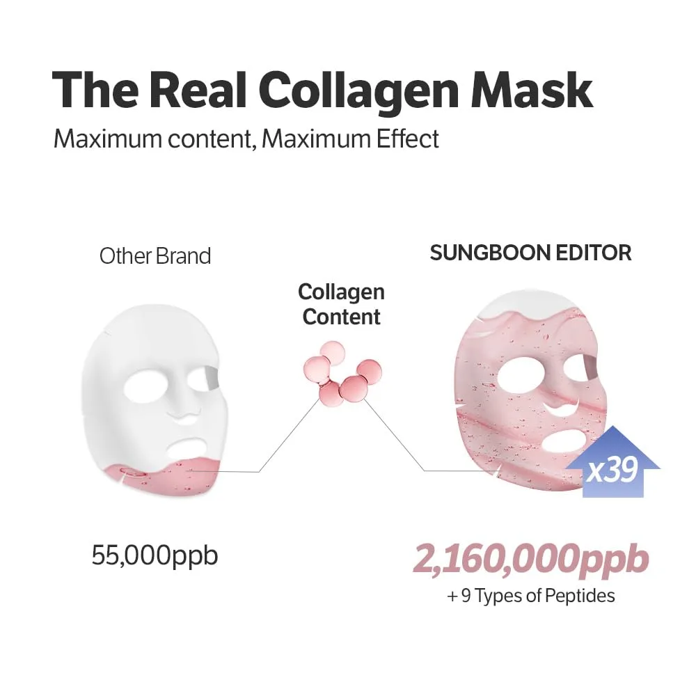SUNGBOON EDITOR Deep Collagen Overnight Mask, Hydrating, Wrinkle care, 4ea