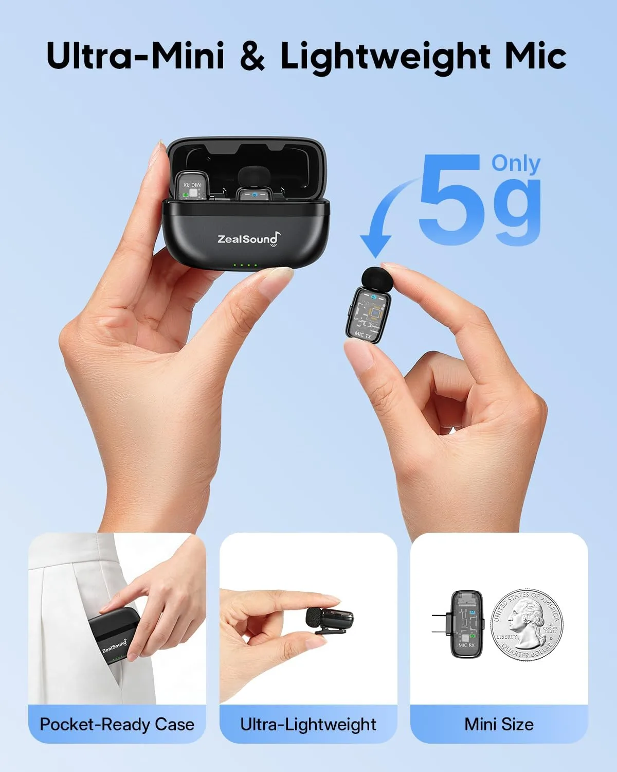 ZealSound Mini Wireless Lavalier Microphone for iPhone, iPad & Android