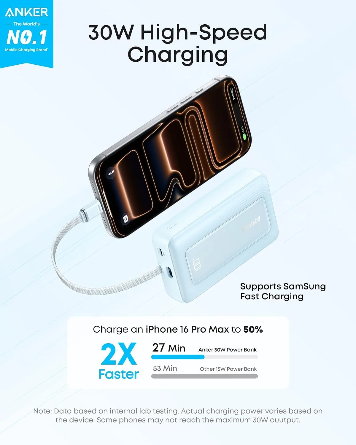 Anker Power Bank,10,000mAh 30W with USB-C Travel Essential Portable Charger