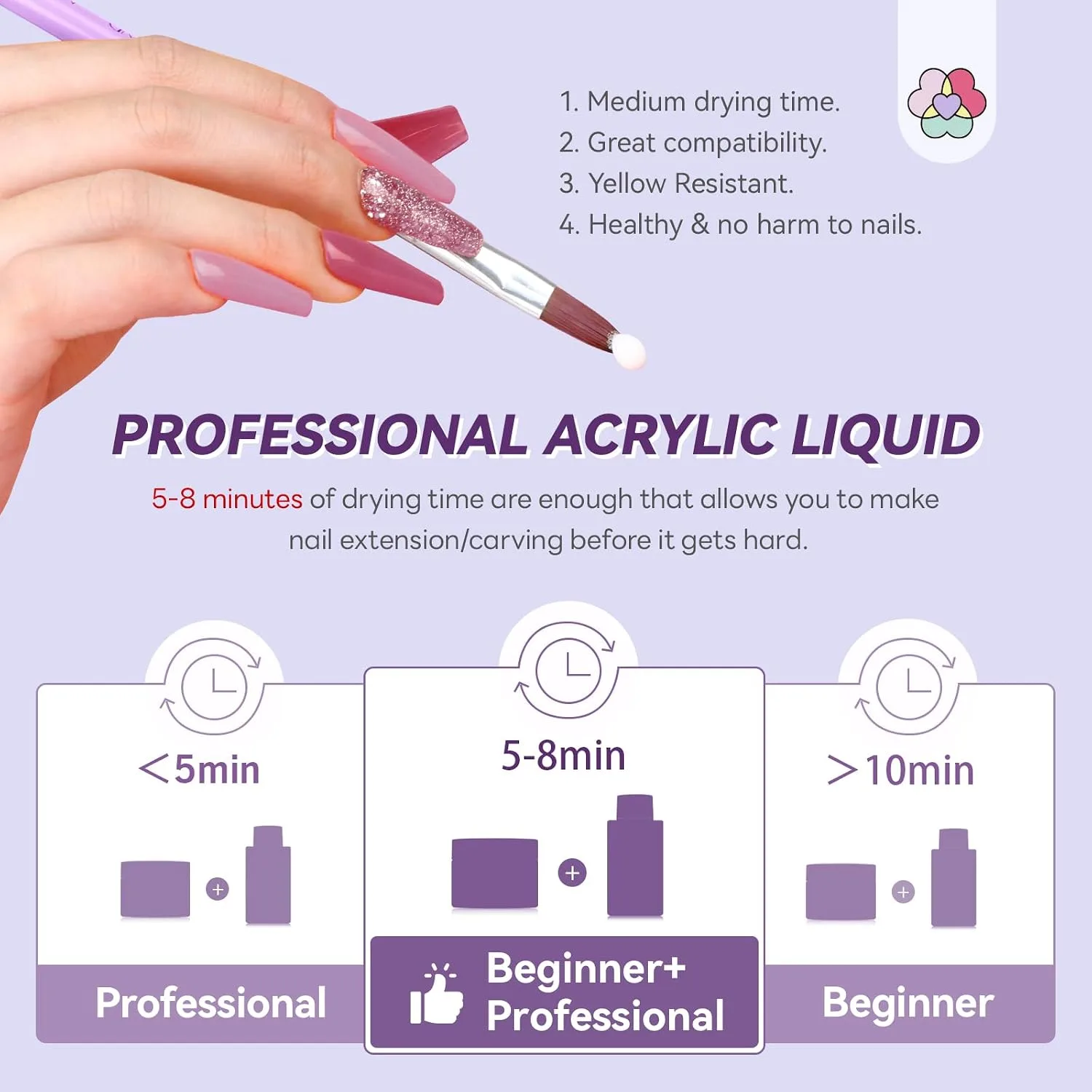 SAVILAND Acrylic Nail Kit for Beginners with Everything, Home Practice Set