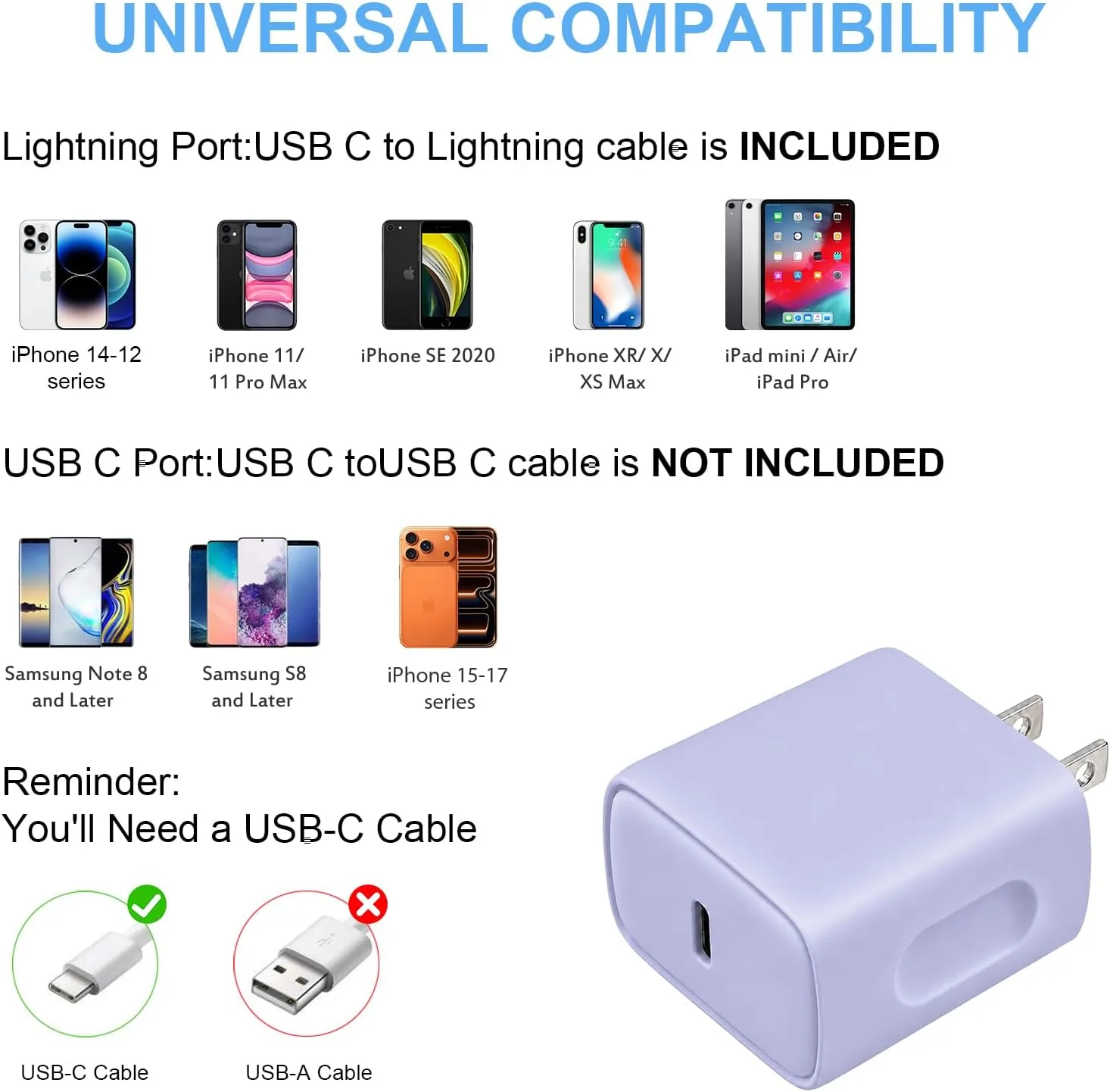 iPhone 14 13 12 Fast Charger 20W PD USB C Wall Charger with 6FT Fast Charging Cable for iPhone 14/14 Pro/14 Pro Max/14 Plus/13/12/11/Pro/Pro Max/Mini/Xs Max/X, iPad - Purple