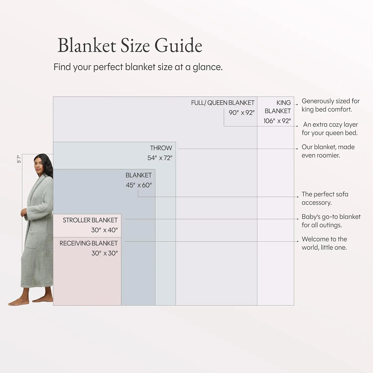 Barefoot Dreams® CozyChic® Throw, Indigo, 54"x72"