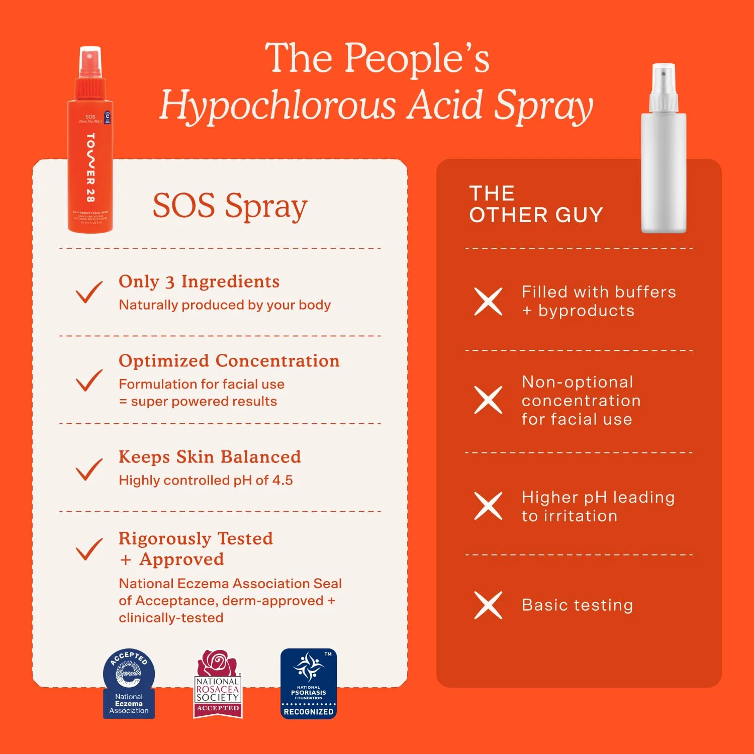 Tower 28 SOS Hypochlorous Acid Spray, Everyday Skin Care Mist (4 oz)