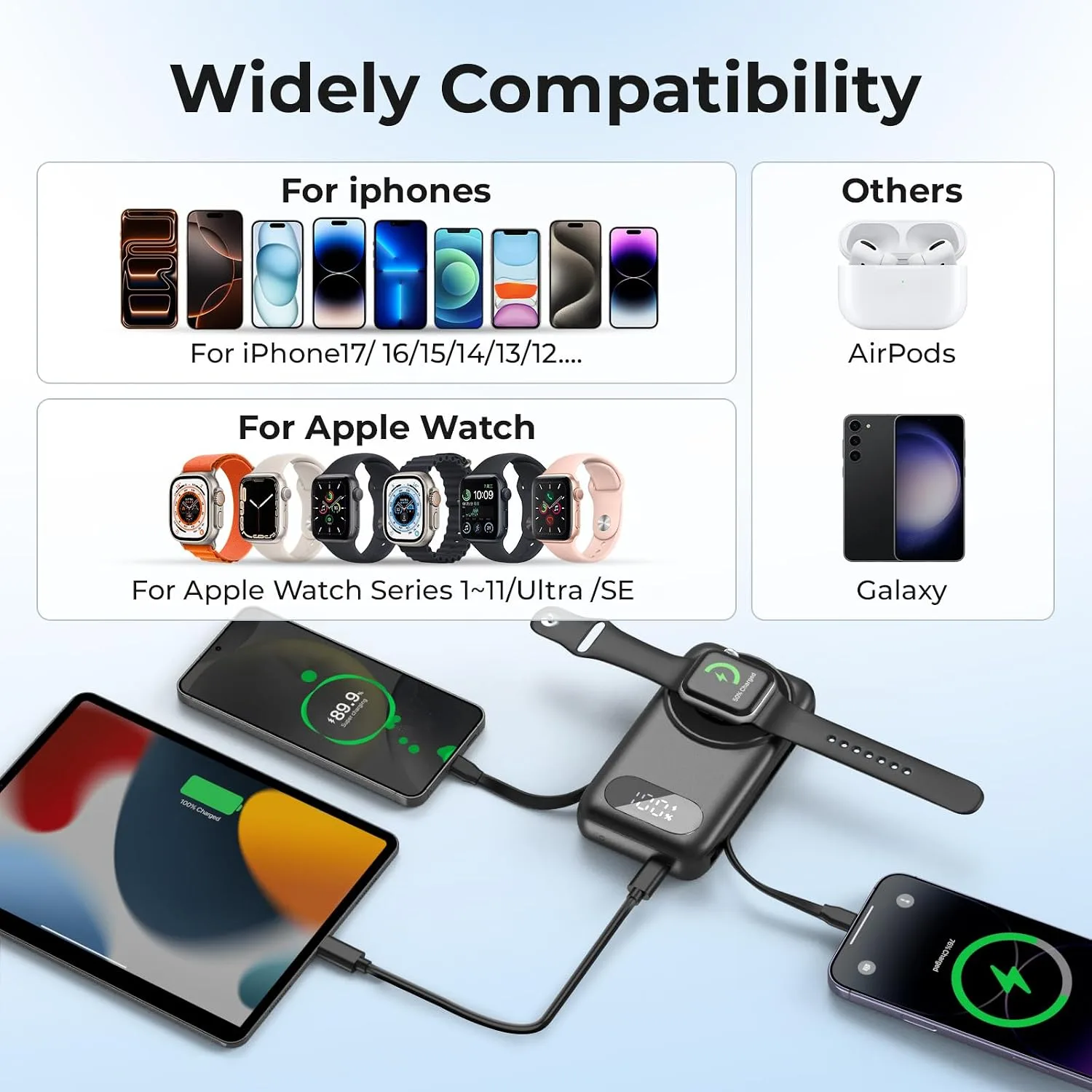 SHENMZ Magnetic Portable Charger 26800mAh for iPhone 18/17/16/15/14/13/12 with Built-in Cables， iWatch Charger，Wireless Power Bank for Apple Watch and for airpods,Galaxy, Android Phones(Black)