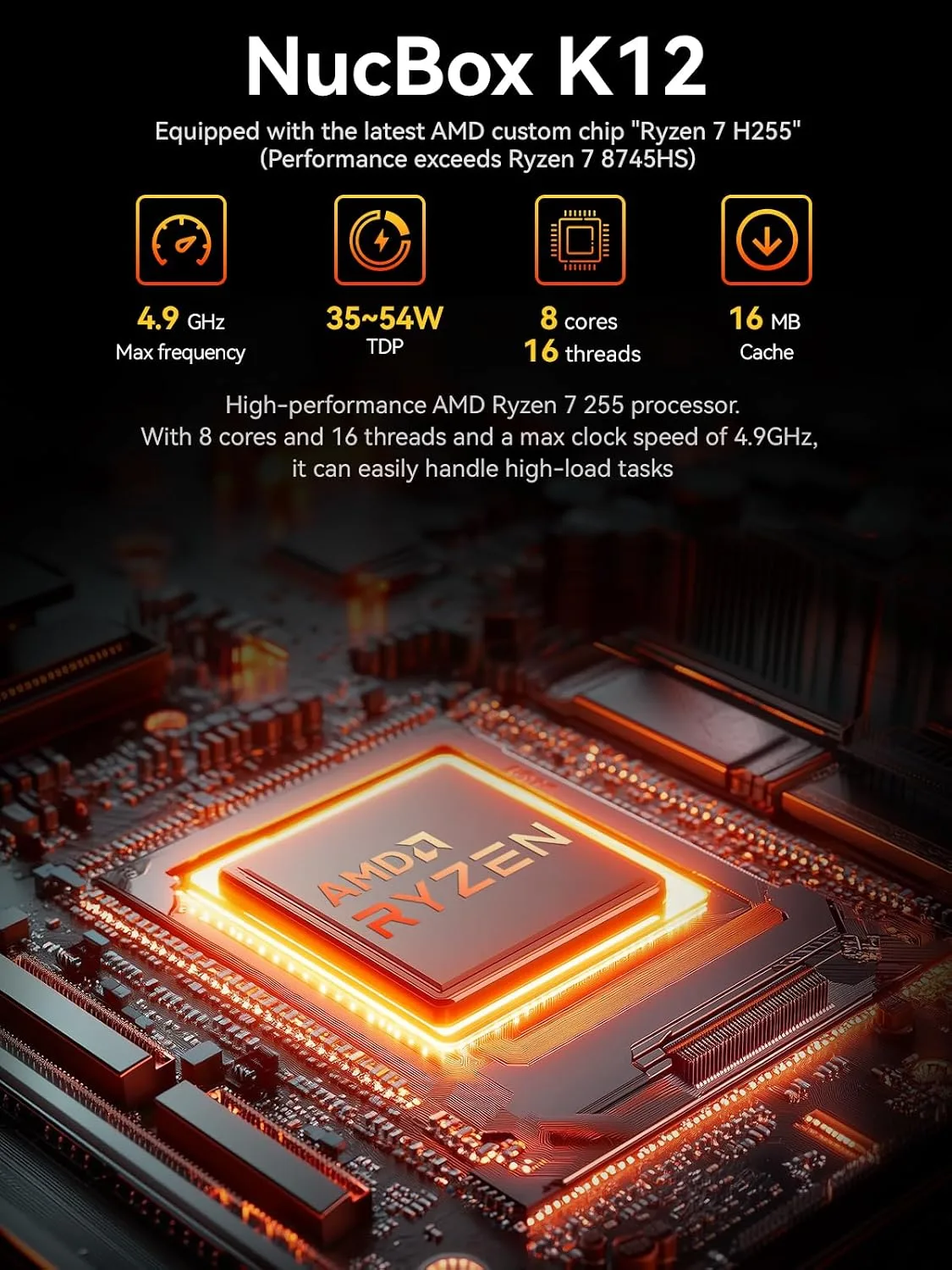 GMKtec Gaming Mini PC AMD Ryzen 7 H 255 (Upgraded 8745HS) 32GB DDR5 1TB SSD