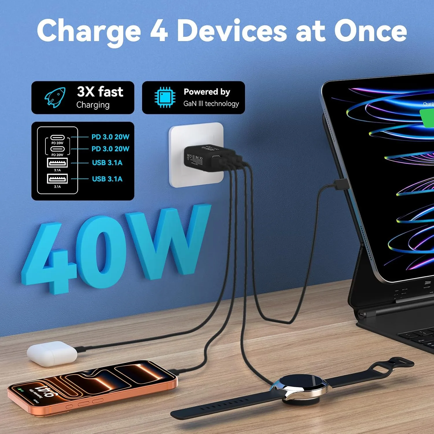 USB C Charger Block Multiple Ports Wall Charger Fast Phone Charging Blocks