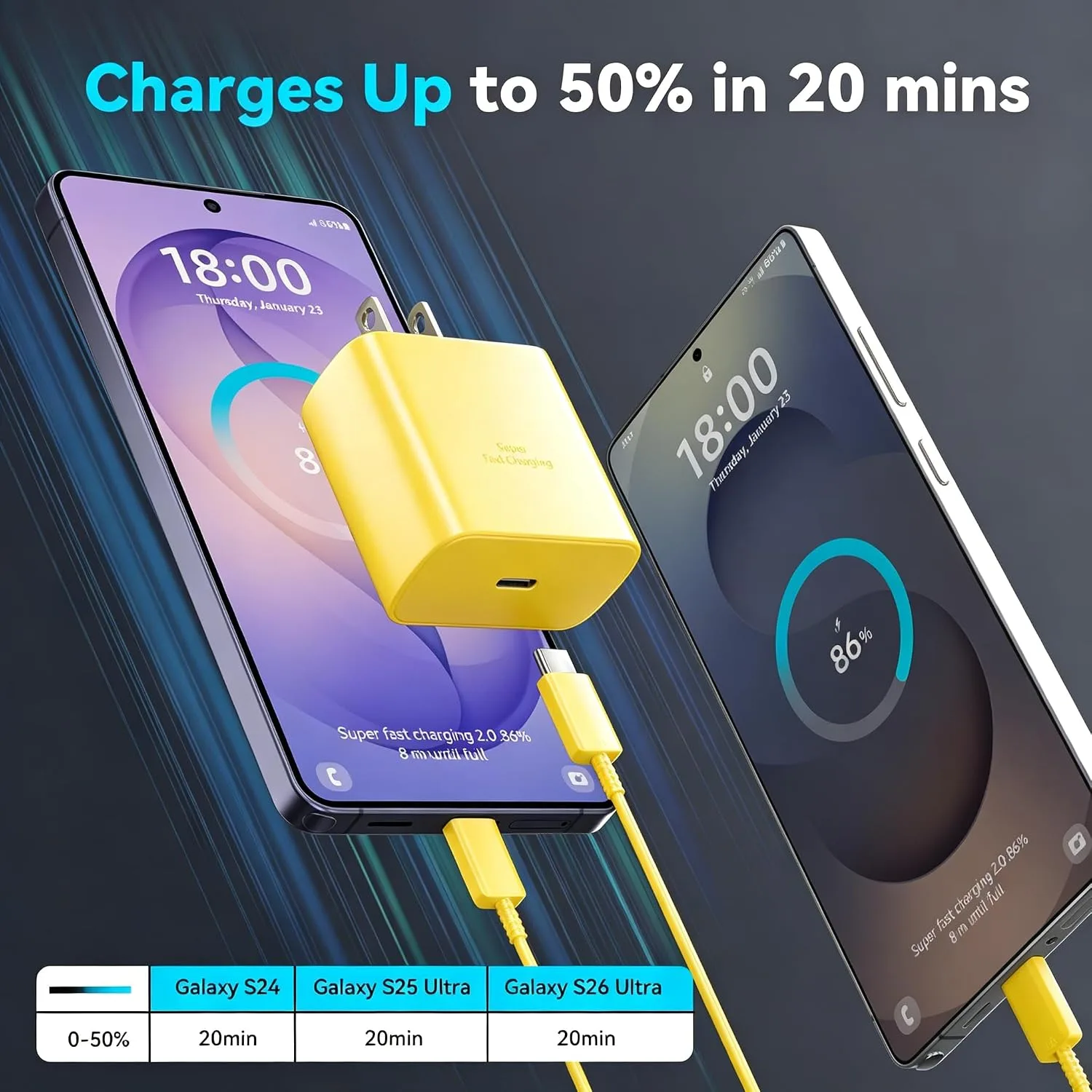 45W Super Fast USB C Android Type C Phone Charger Fast Charging 6.6FT Cord