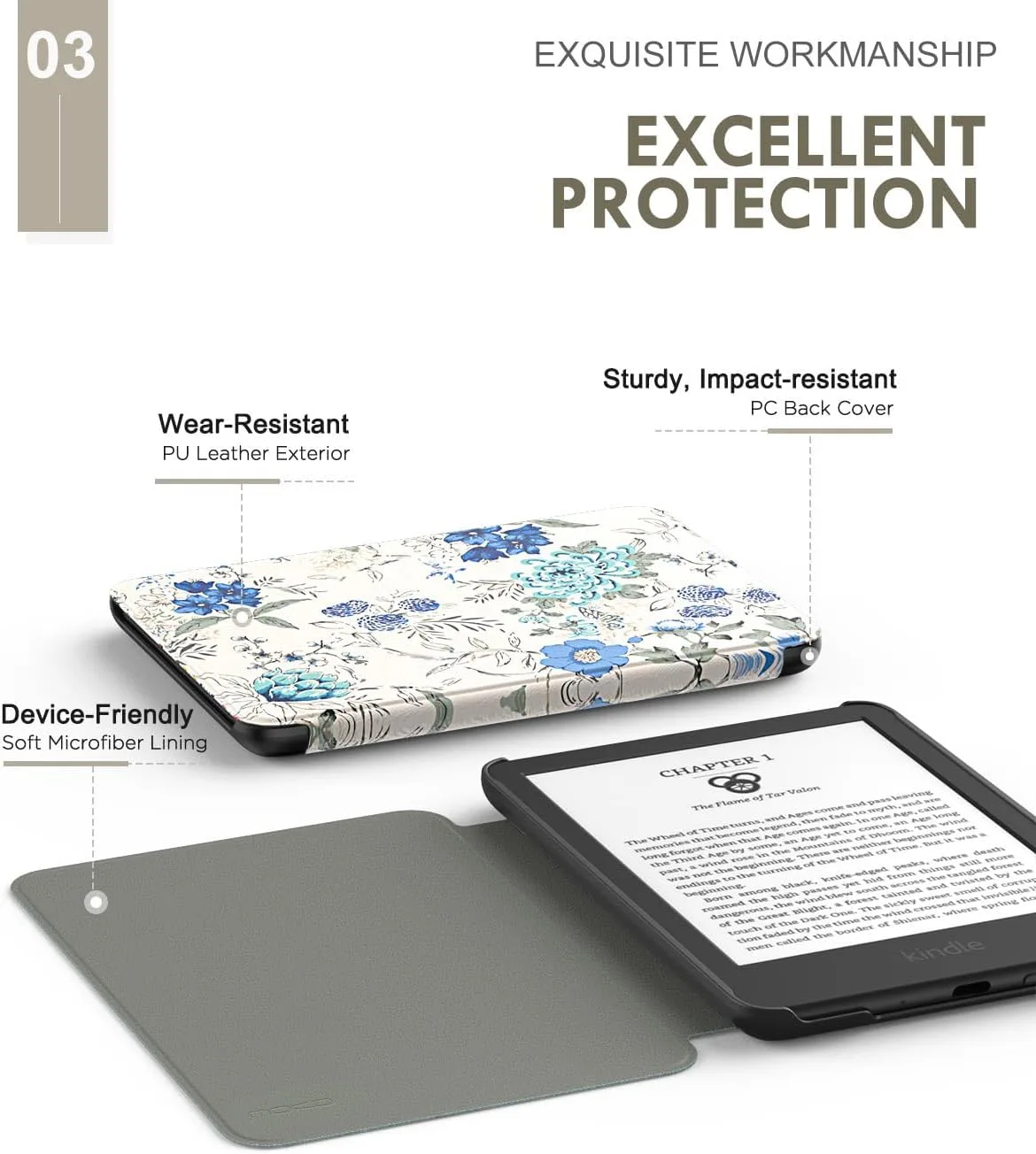MoKo Case for 6" Amazon Kindle Basic 11th Gen 2024/2022, White Blue Floral