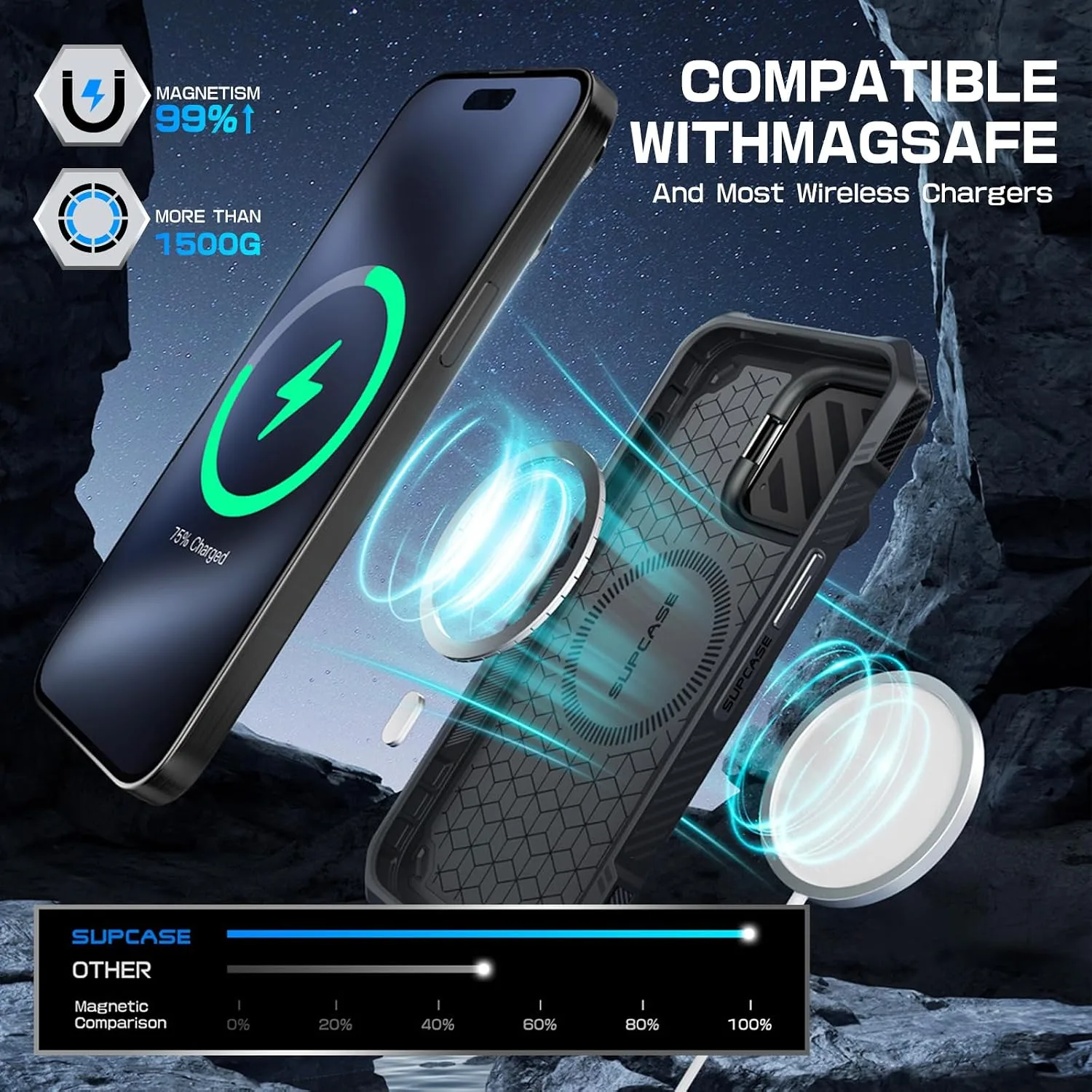 SUPCASE for iPhone 15 Pro Max Case (6.7 inch) with Camera Cover Stand