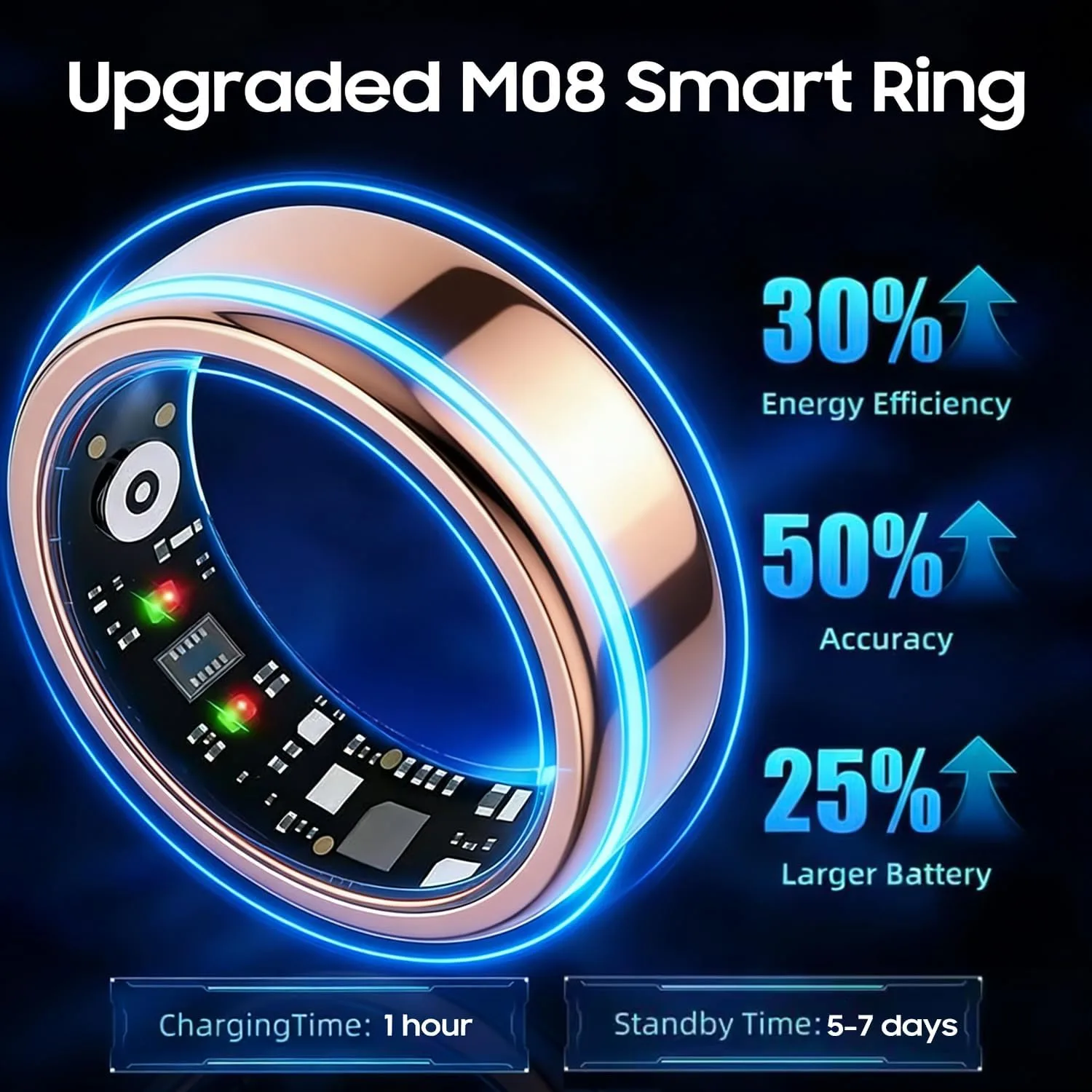 Smart Ring Health Tracker for Women Men, Fitness Ring Gen3 Rosegold,10
