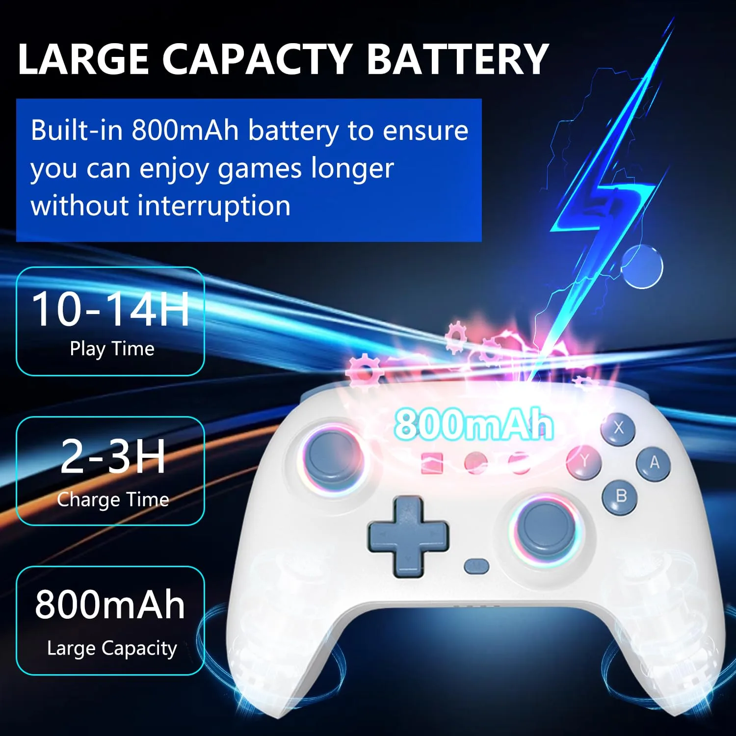 SZYUYU Switch Controller for Nintendo Switch, Switch Pro/OLED/Lite/PC