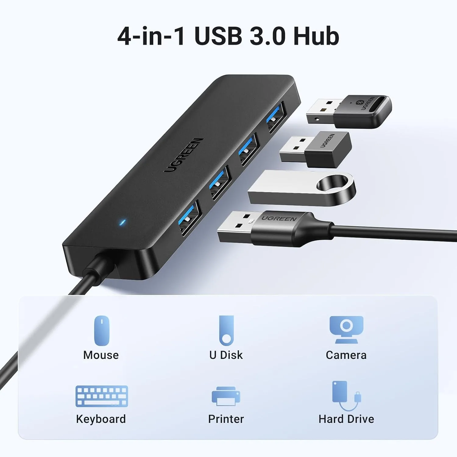 UGREEN USB 3.0 Hub, 4 Ports USB A Splitter Ultra-Slim USB Expander, 3.3 ft