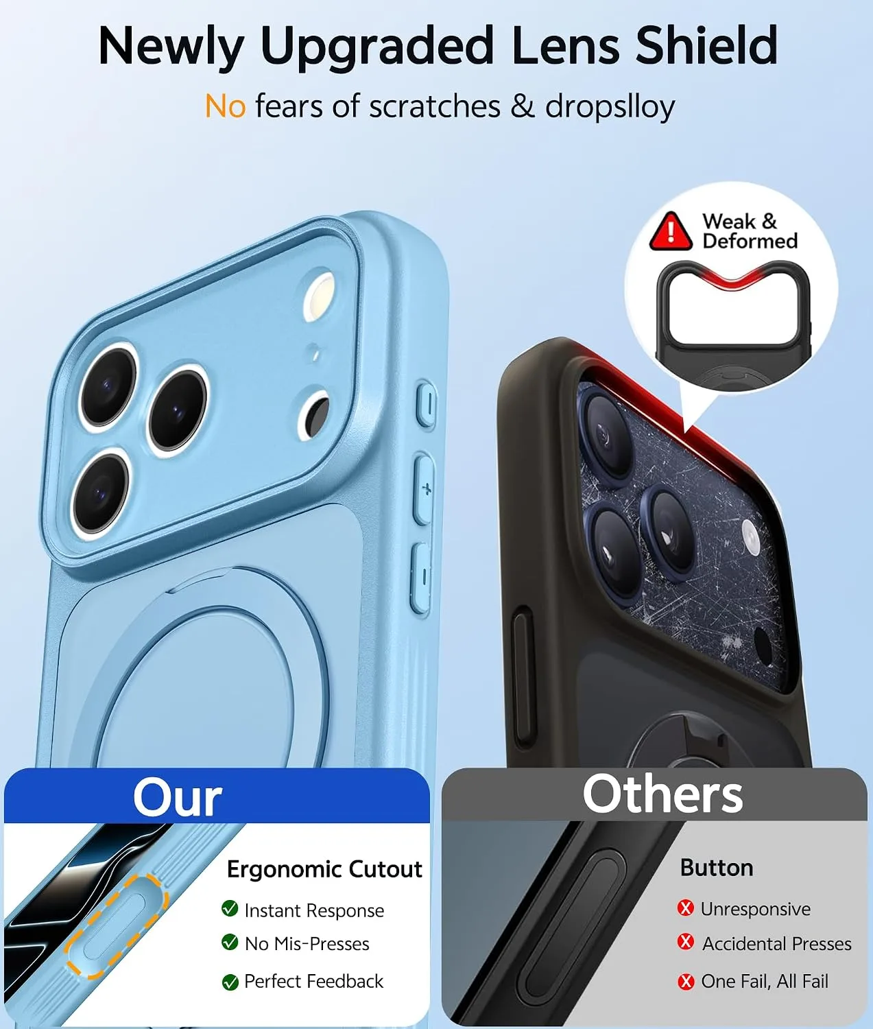 for iPhone 17 Pro Case with 360 Spin Stand, Light Blue