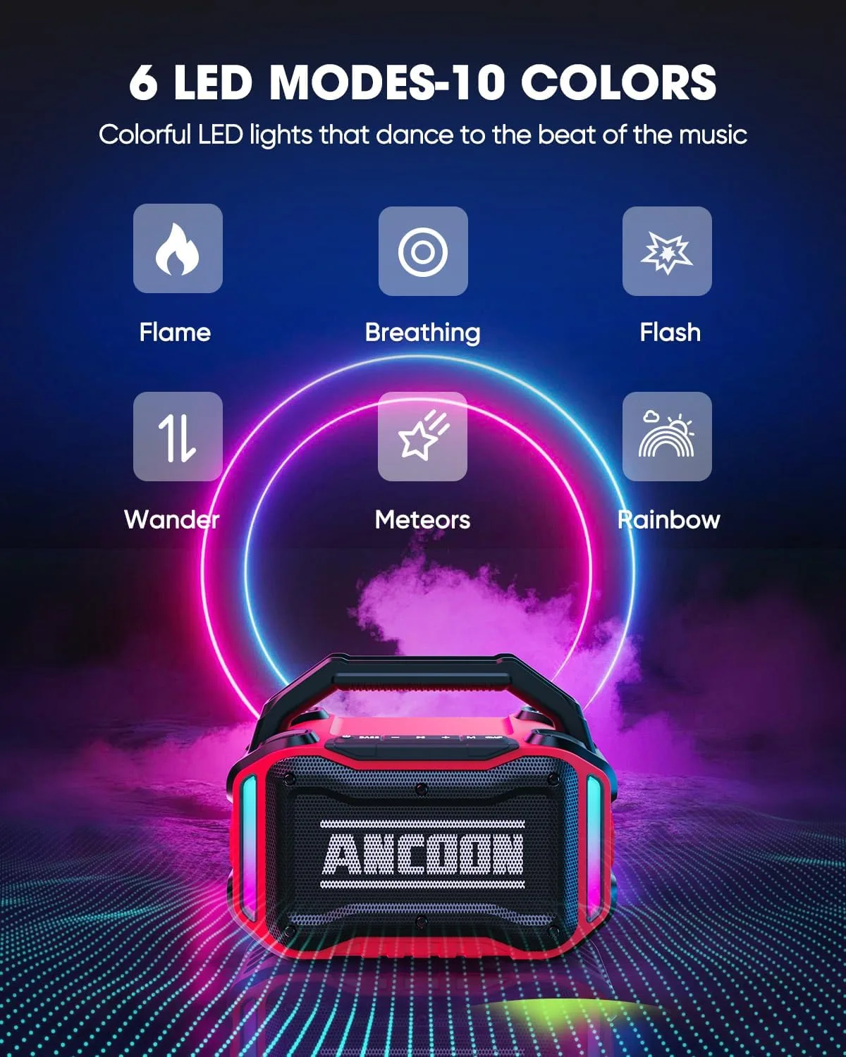 ANCOON Speakers Bluetooth Wireless: 80W(Peak) Loud Speaker with Bass, 20H Playtime, IPX6 Waterproof, Large Jobsite Speakers for Work, Outdoor, Workshop, Garage, Portable Speaker with TWS (Red)