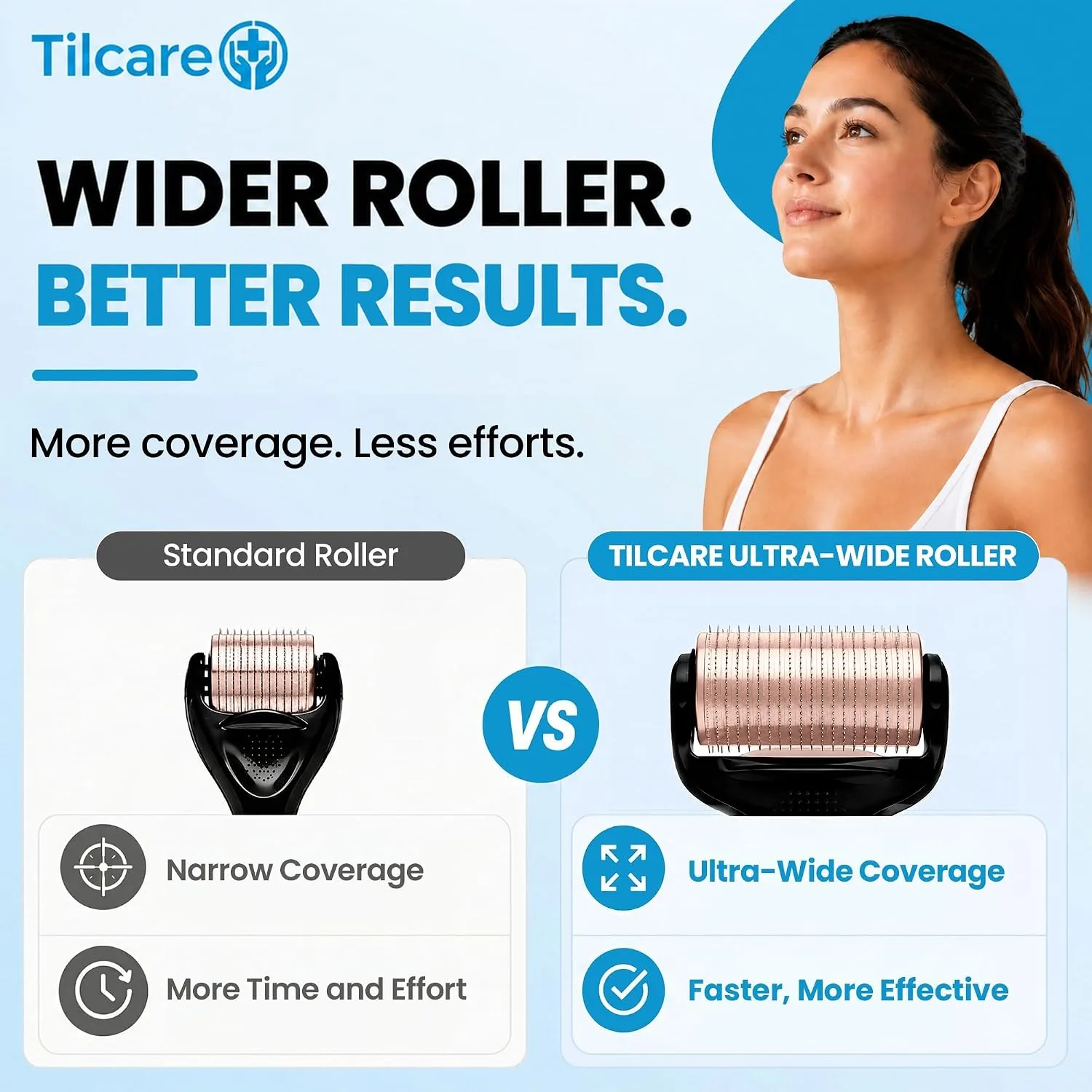Wide Derma Roller for Face with Sterile 0.25mm Titanium Microneedles, Peach