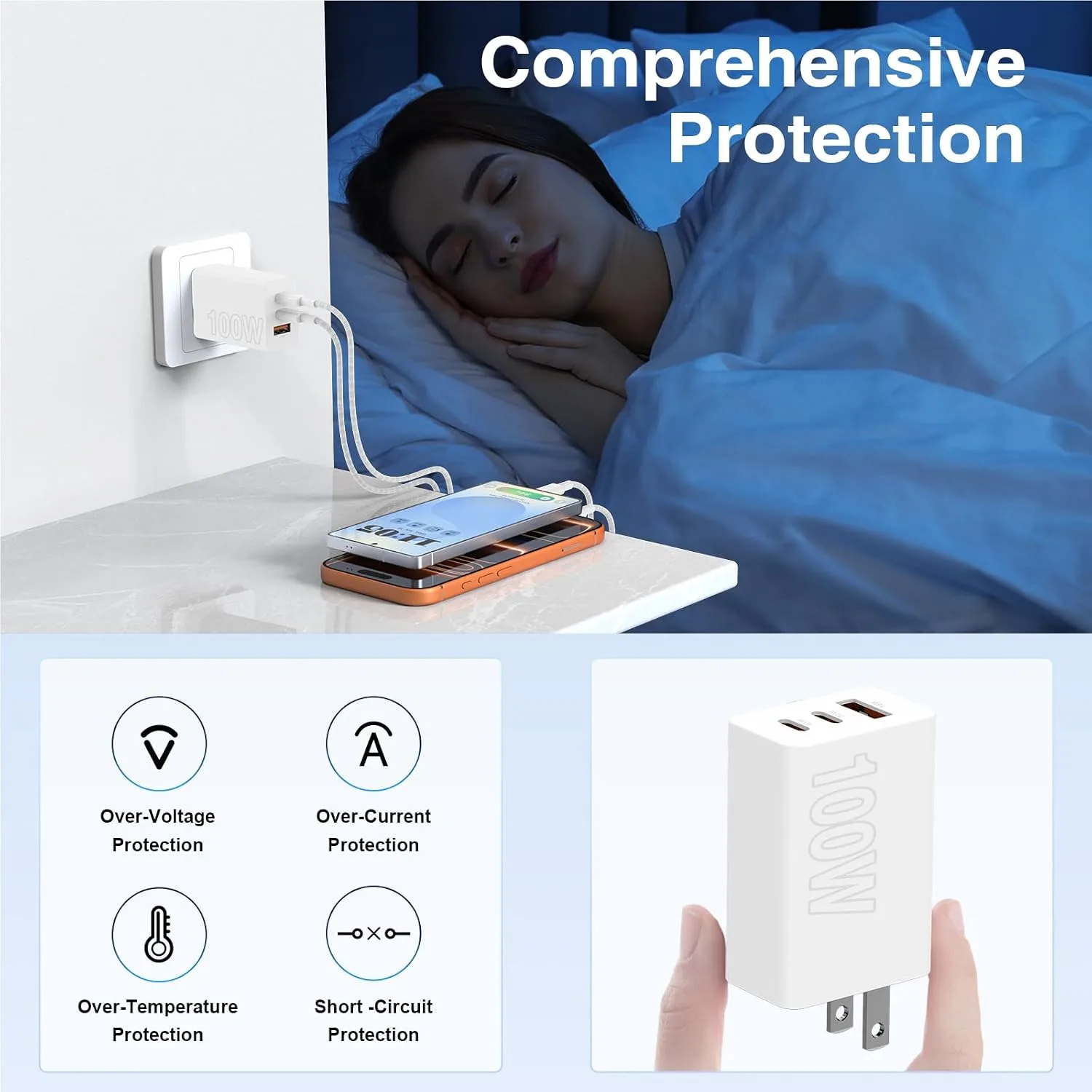 65W Fast Charging for iPhone Duo 18 17 16 Pro Max,3 Port 100W USB C Charger Block & 3/6/10/10FT Braided Type C Cord for iPhone 17 16 15 Pro/MacBook Air/iPhone 18 Pro/for Samsung S26 Ultra