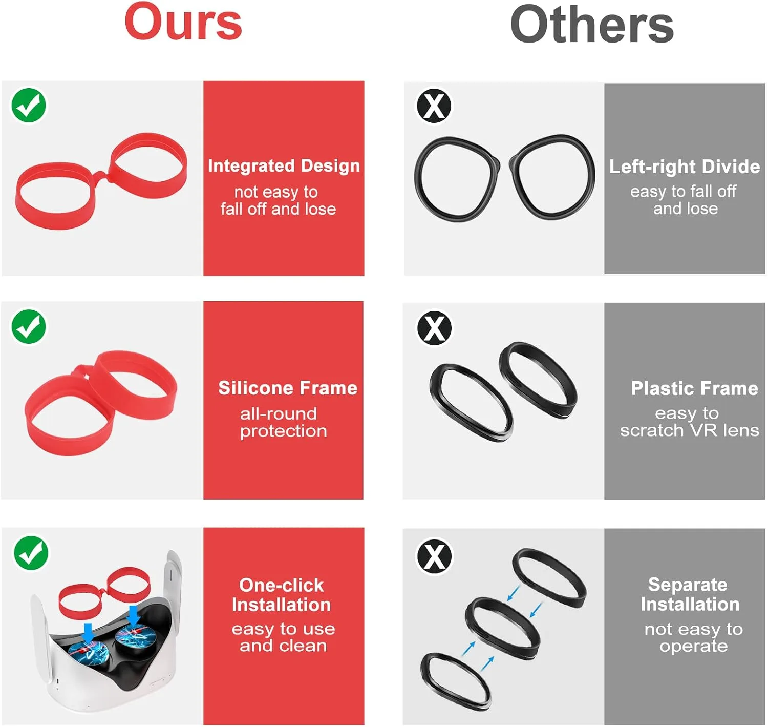 SUPERUS Lens Protector Compatible with Oculus/Meta Quest 2, Glasses Spacer - Anti-Scratch VR Accessories to Prevent Your Glasses from Scratching VR Lenses (Red)