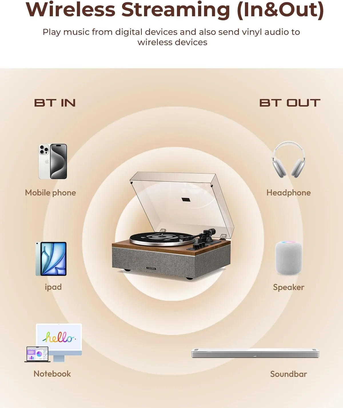 Qlearsoul ONE-S Vinyl Record Player with Bluetooth Input/Output