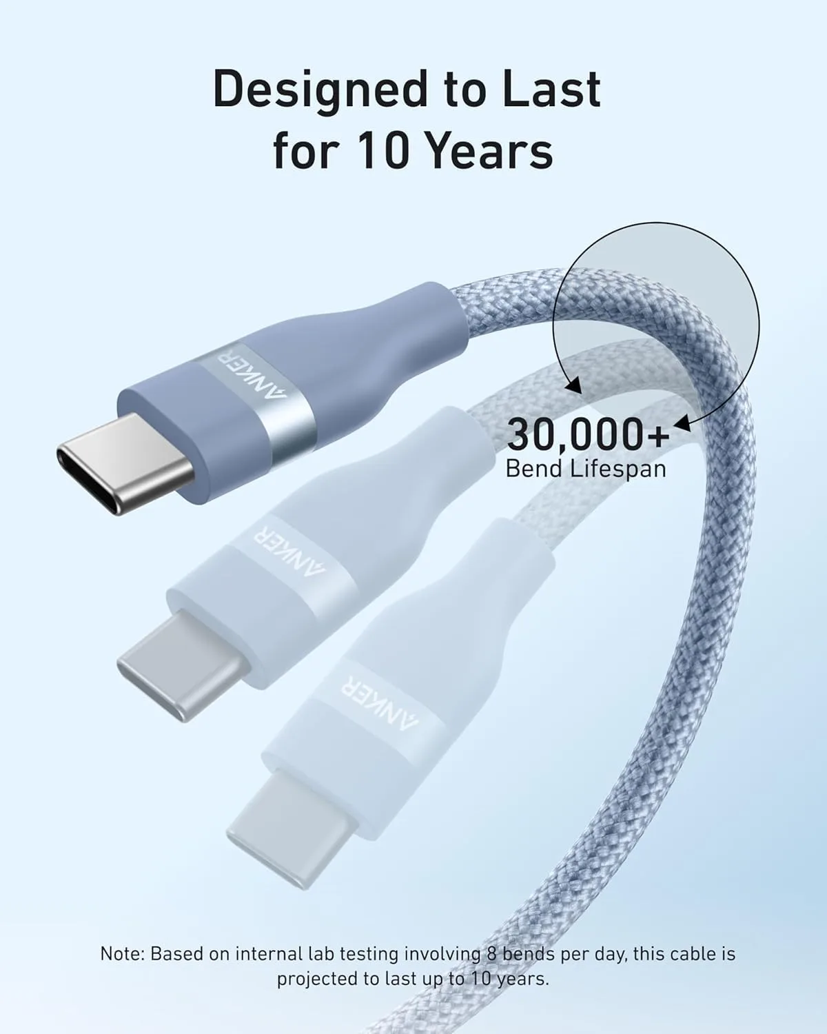 Anker Nano USB C to USB C Cable, 240W Fast Charging Cable (Blue, 6ft)