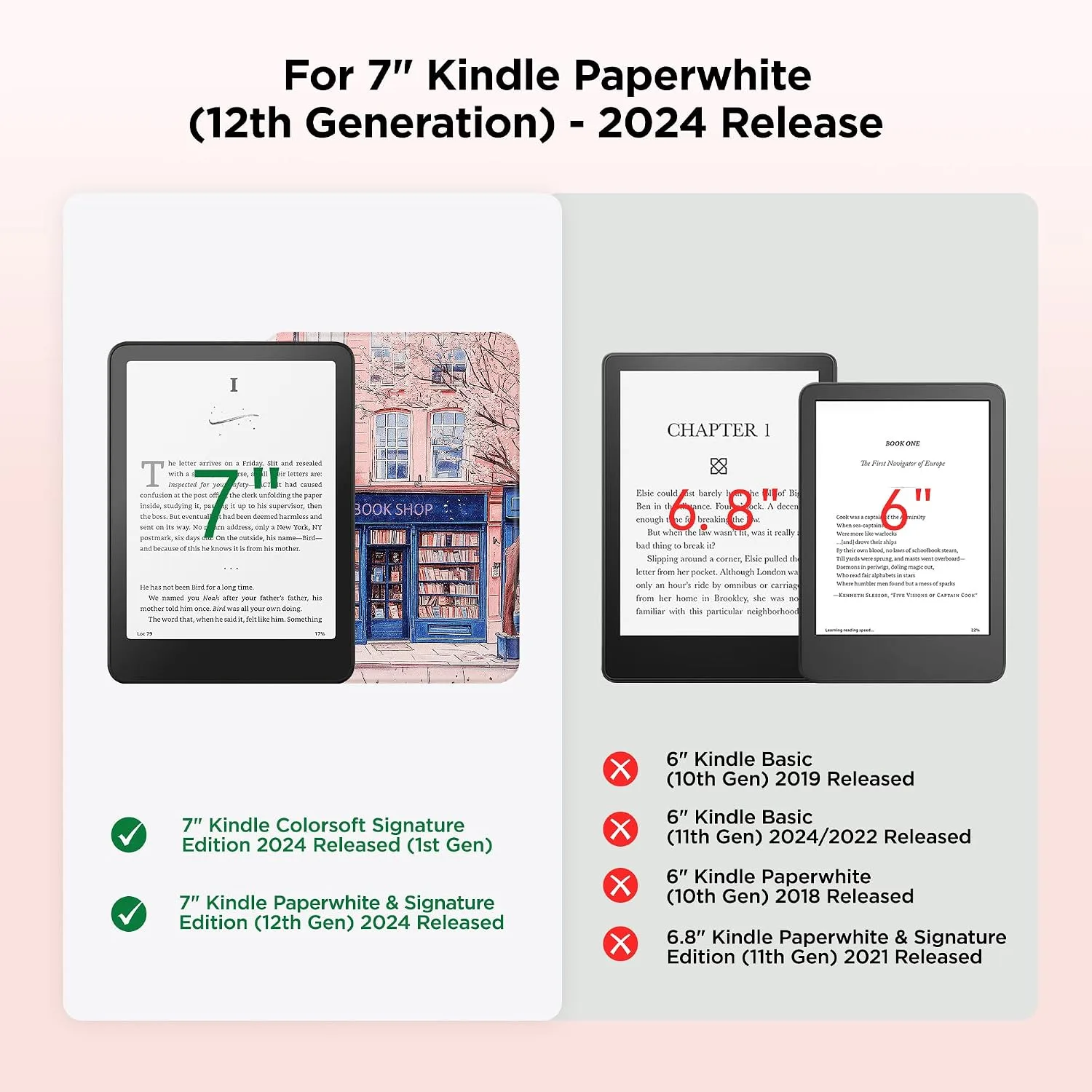 Clear Case for 7'' Kindle Paperwhite 12th Gen 2024 & Colorsoft
