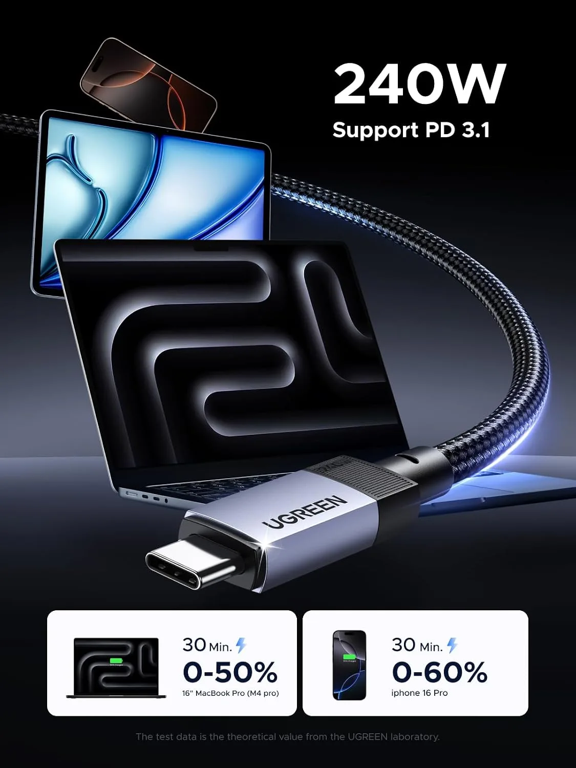 UGREEN 240W USB C Cable Gen2 10Gbps USB 3.2, 4K 60Hz Video Output Fast Charging Compatible with iPhone 17/16/15 Pro Max, NVMe SSD, Monitor, Galaxy S26/S25/S24 Ultra, MacBook Pro, 3.3FT (Pack of 2)